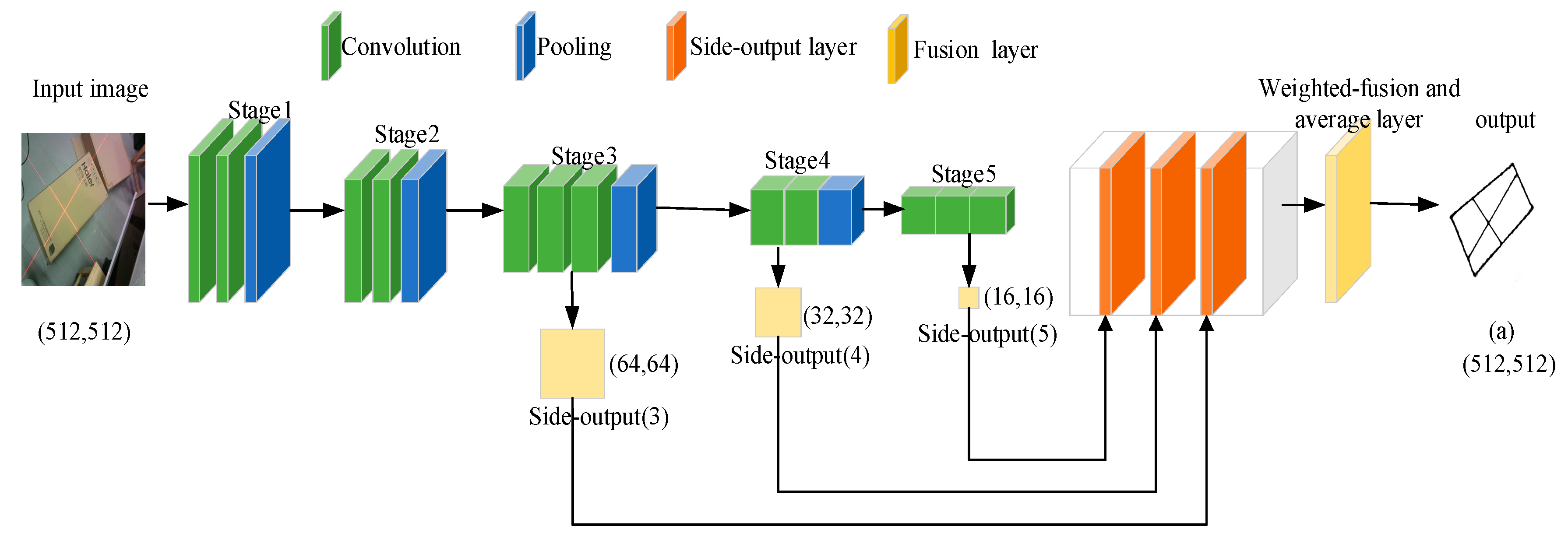 Applsci 10 00026 g009