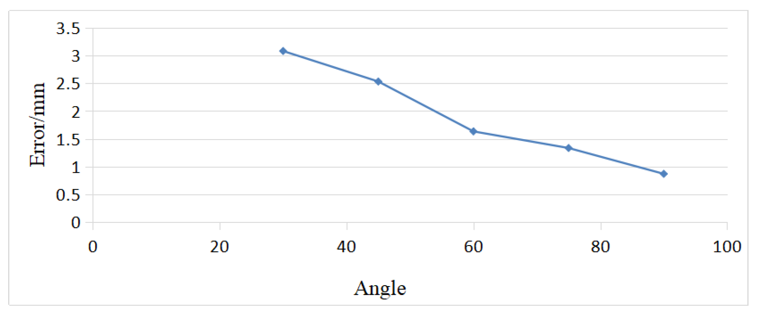 Applsci 10 00026 g013