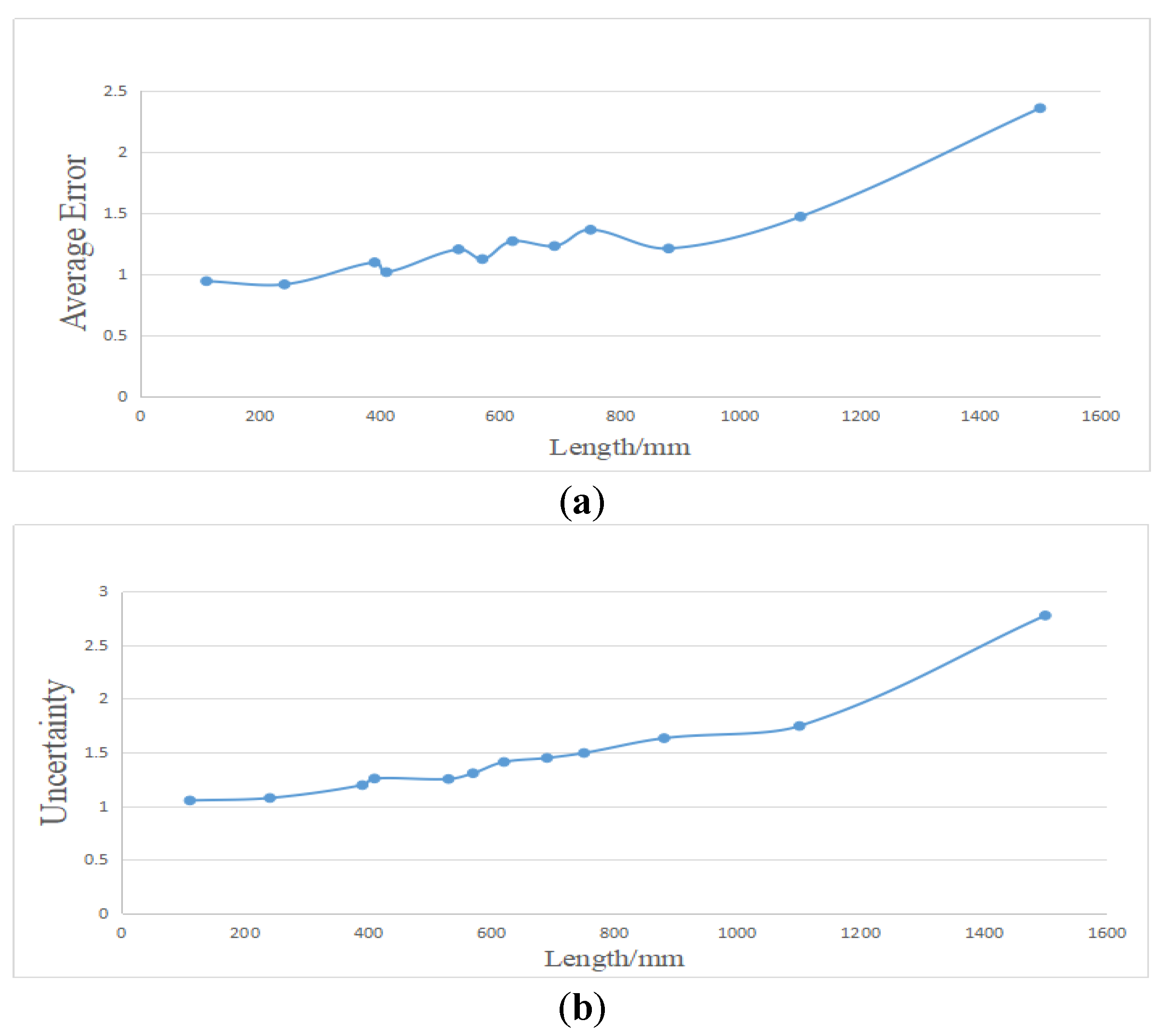 Applsci 10 00026 g017