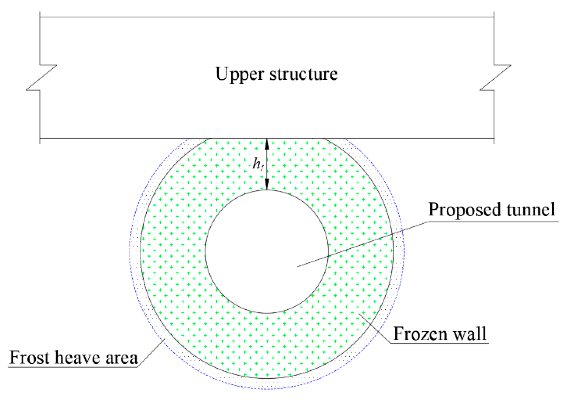 Applsci 10 00027 g006 Applsci 10 00027 g006
