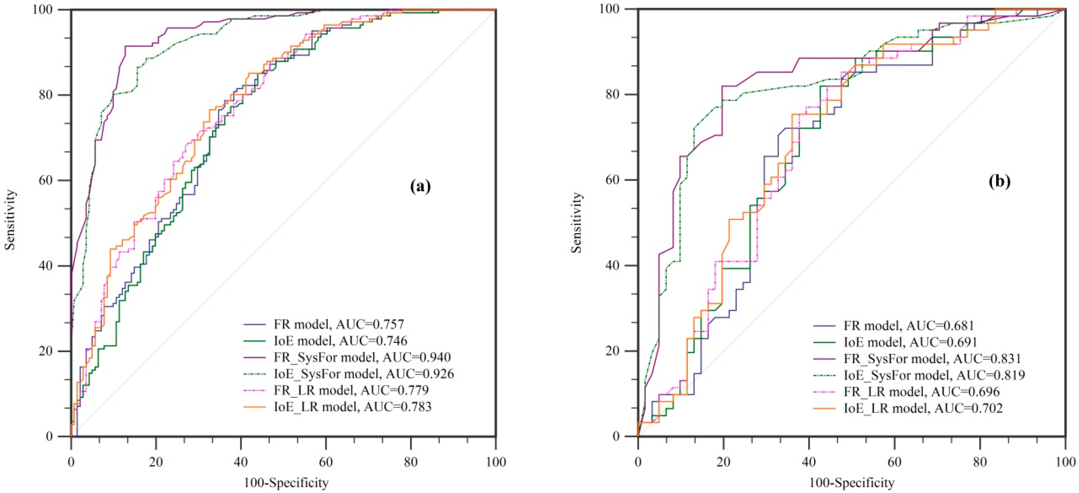 Applsci 10 00029 g004
