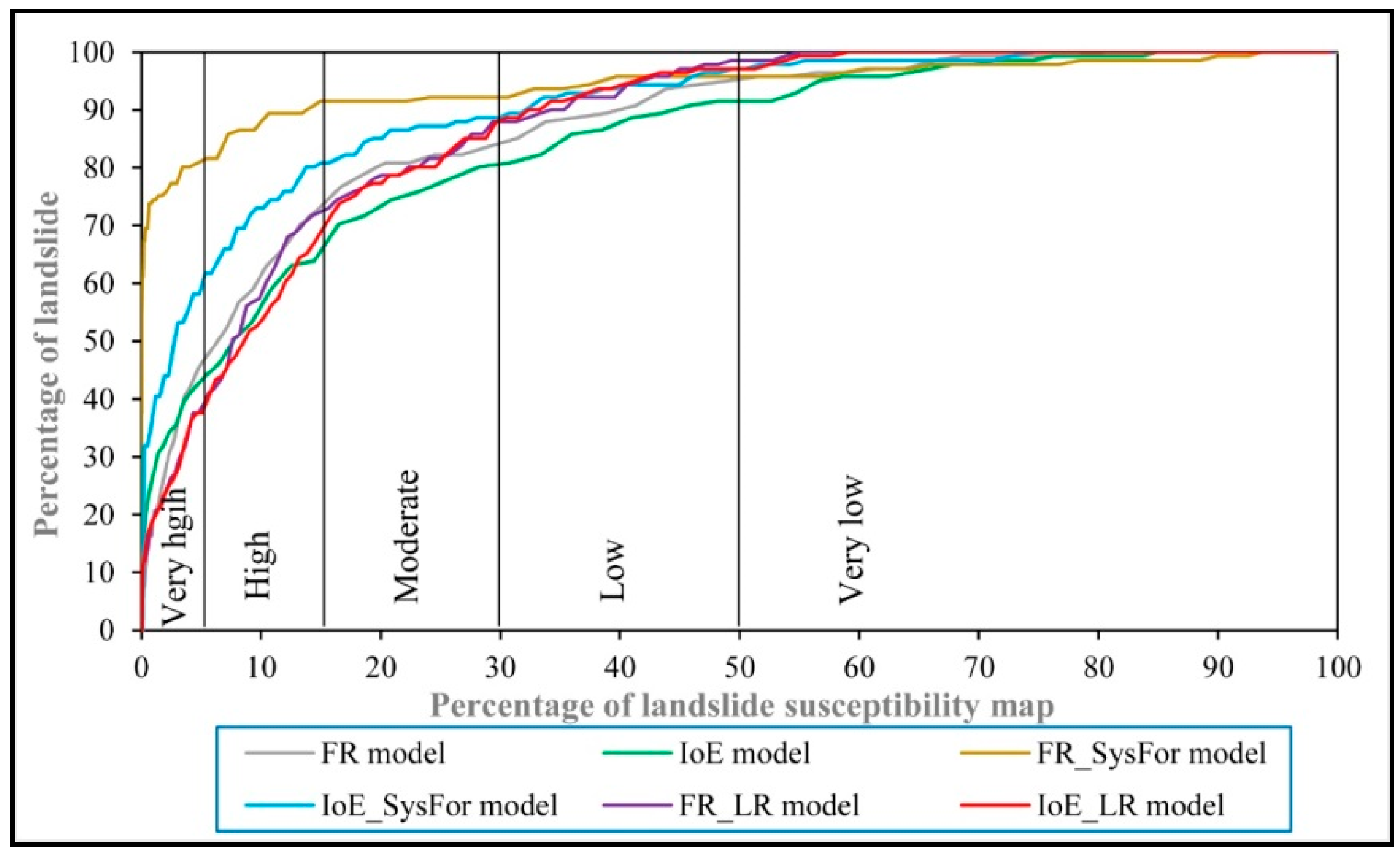 Applsci 10 00029 g005