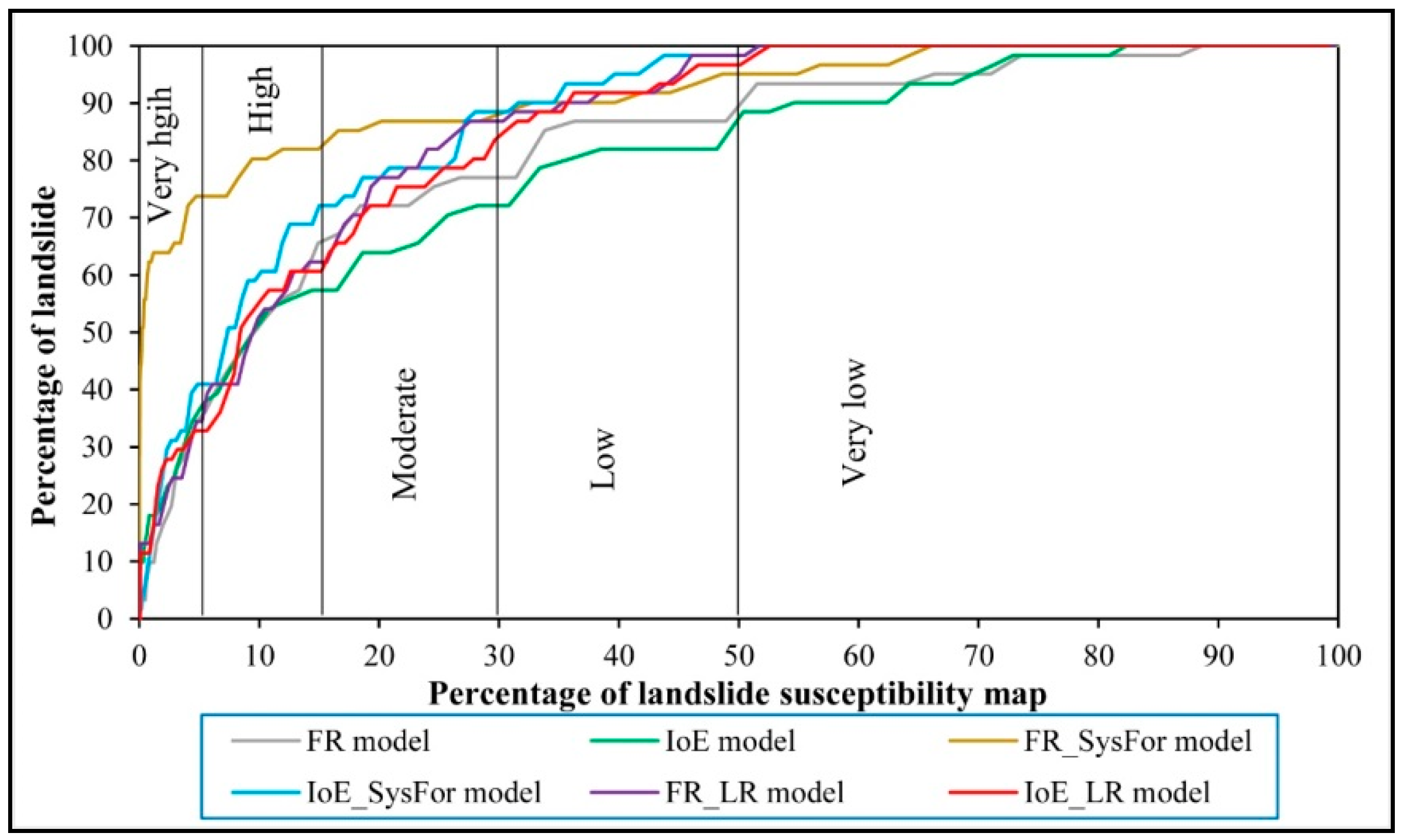 Applsci 10 00029 g006