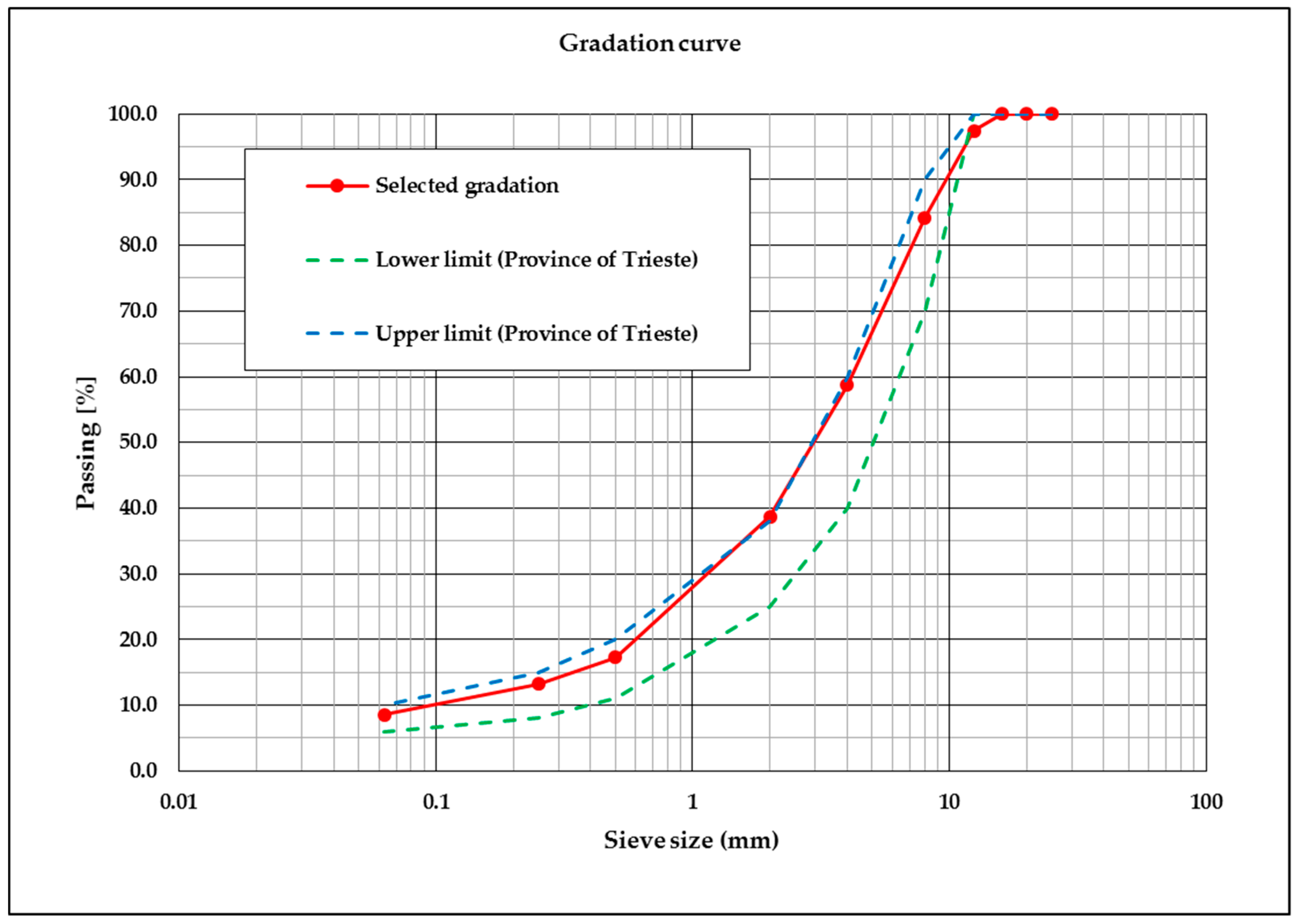 Applsci 10 00032 g005