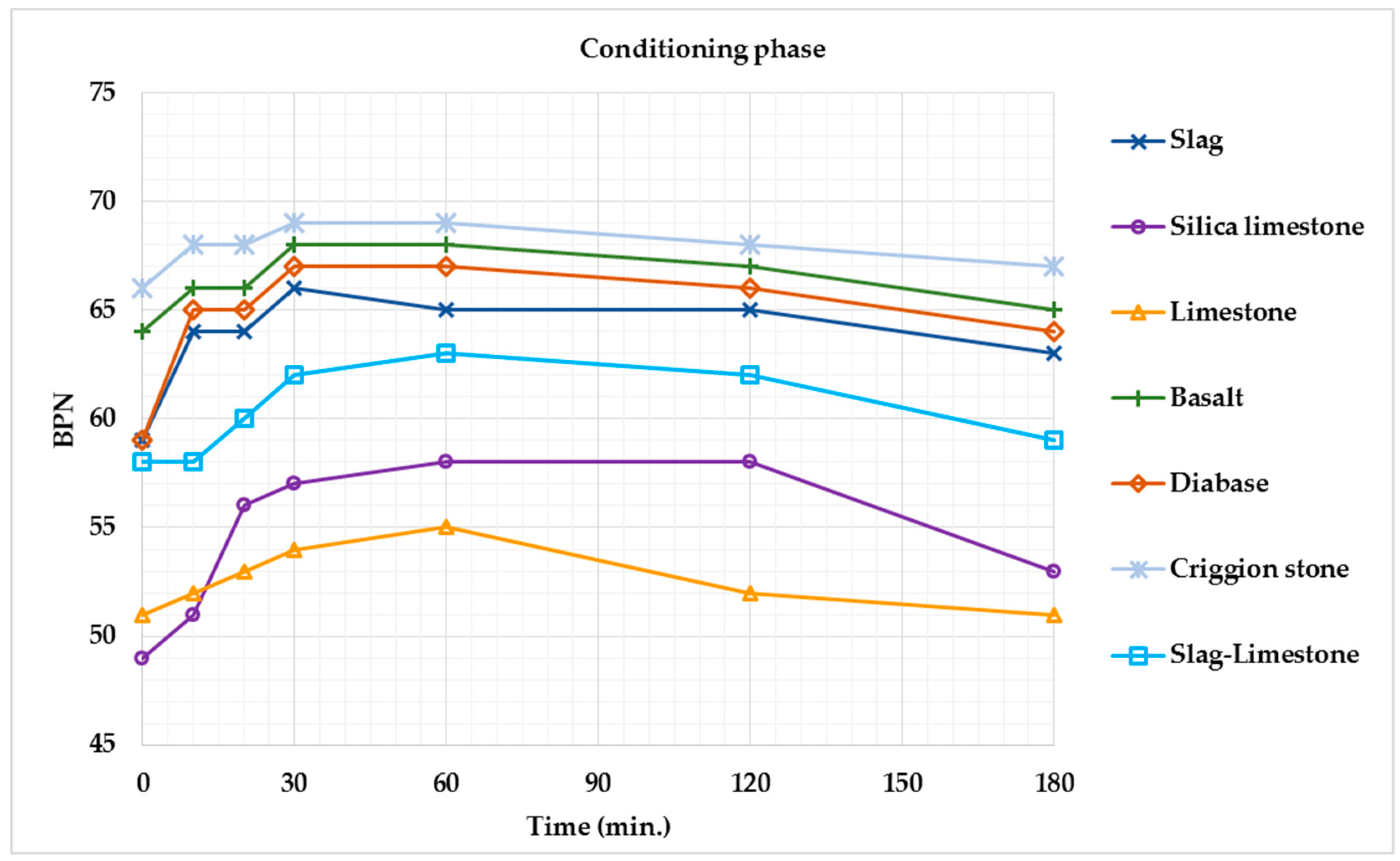 Applsci 10 00032 g009