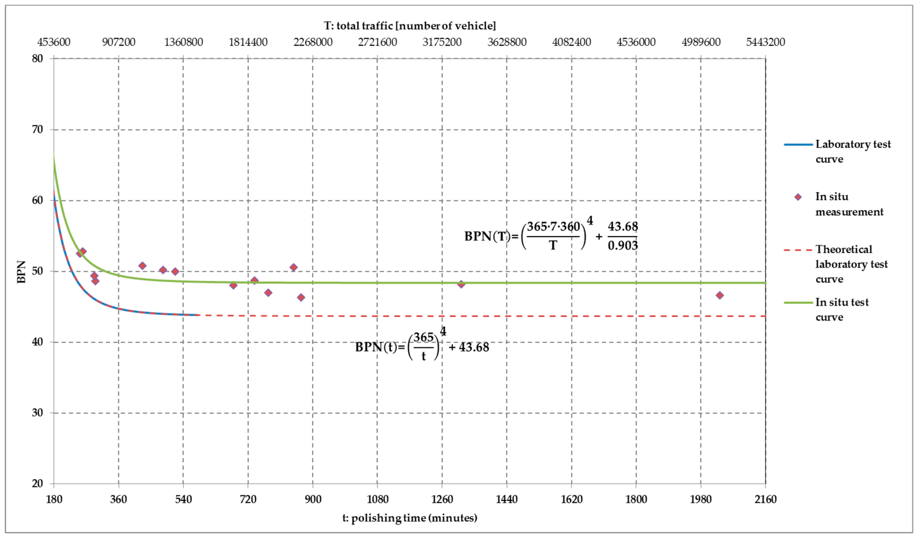 Applsci 10 00032 g011