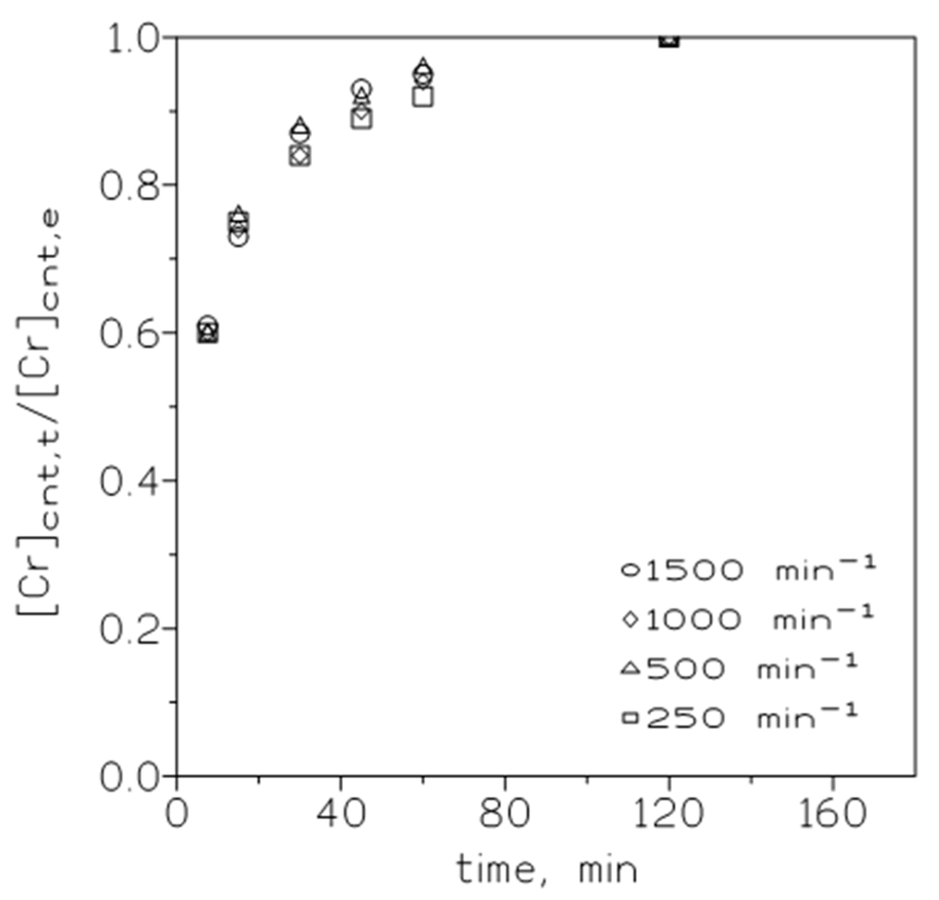 Applsci 10 00036 g001