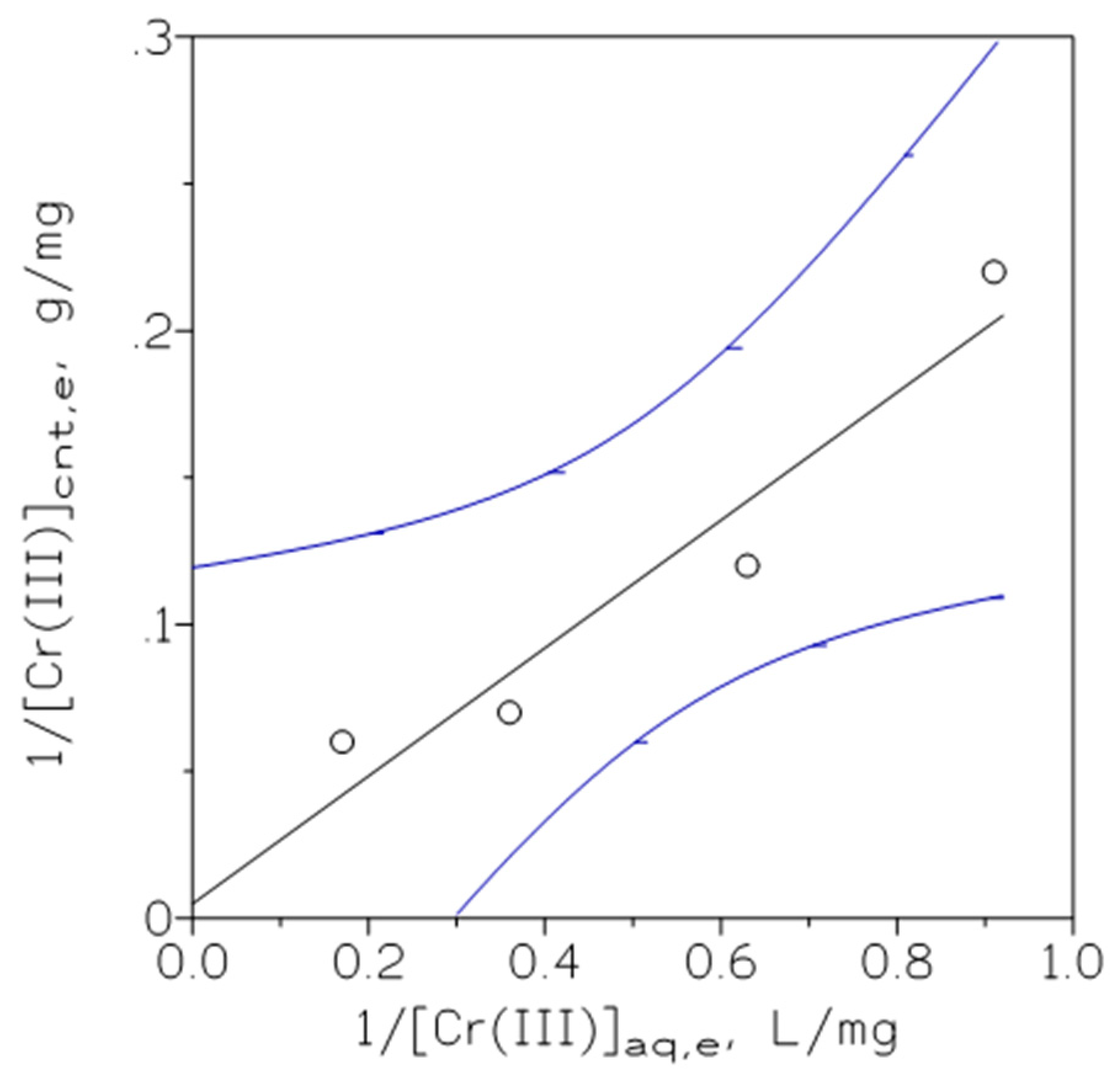 Applsci 10 00036 g003