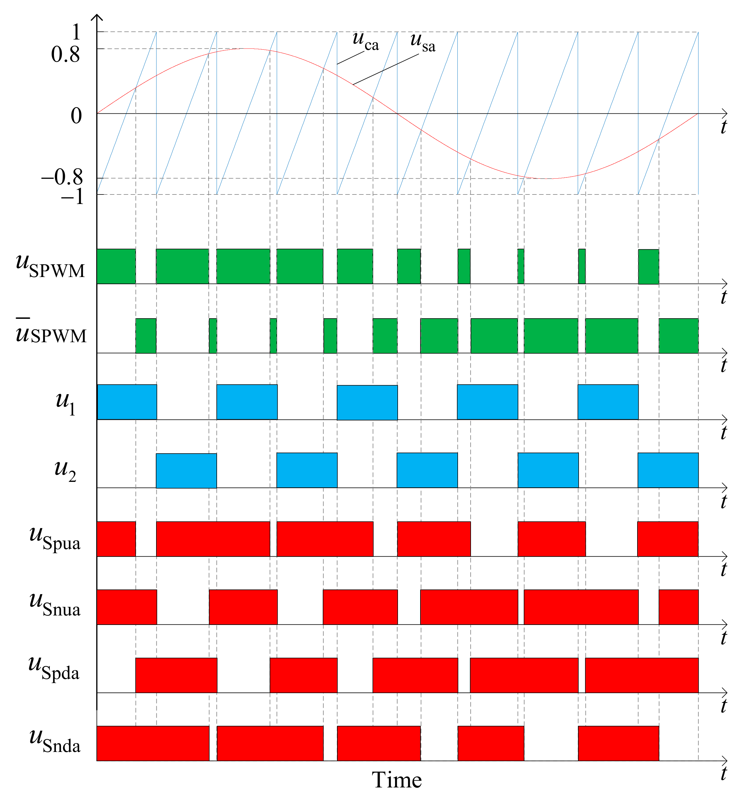 Applsci 10 00039 g005