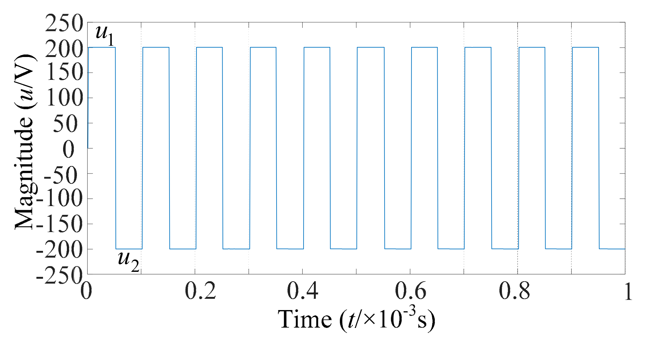 Applsci 10 00039 g006