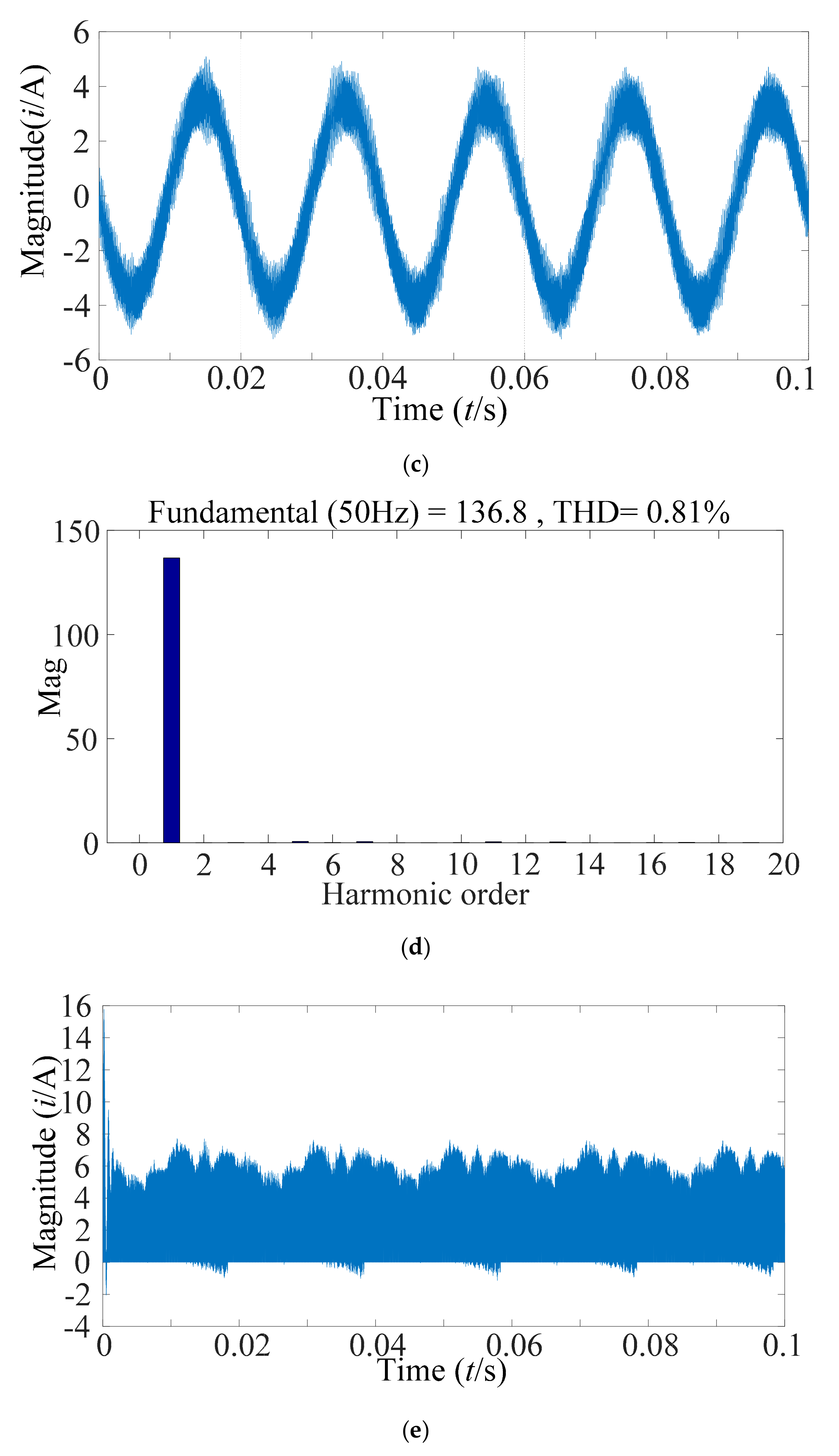 Applsci 10 00039 g008b