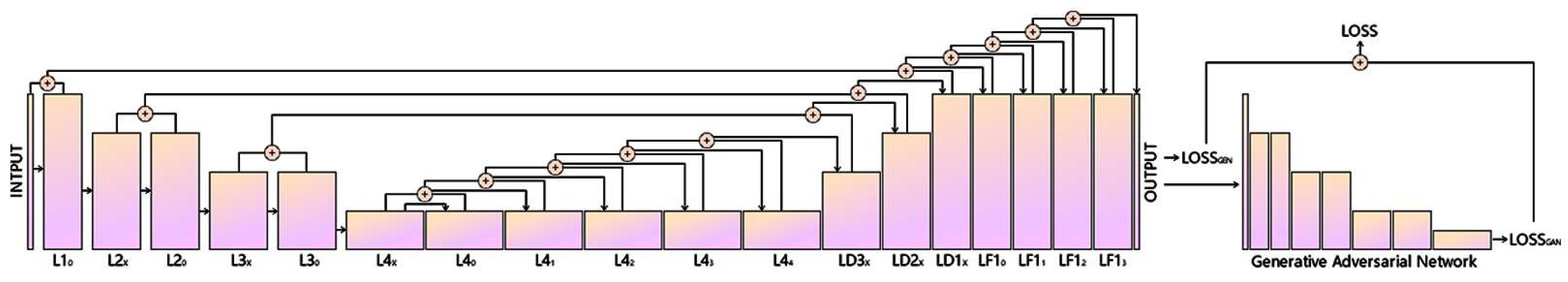 Applsci 10 00041 g002
