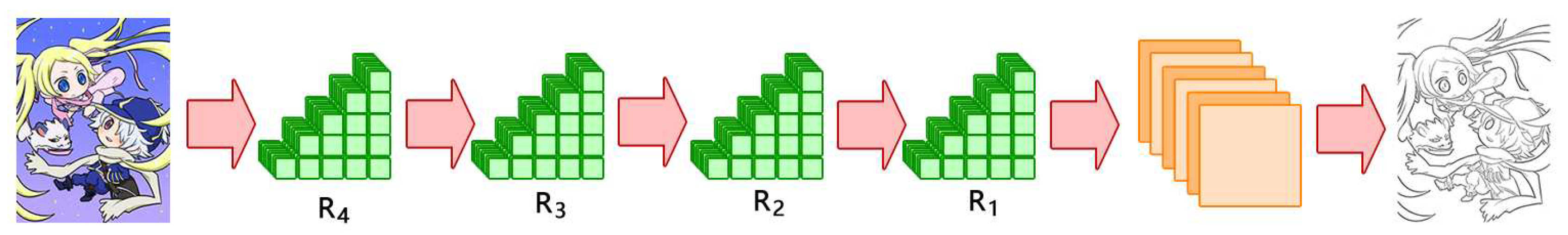 Applsci 10 00041 g003