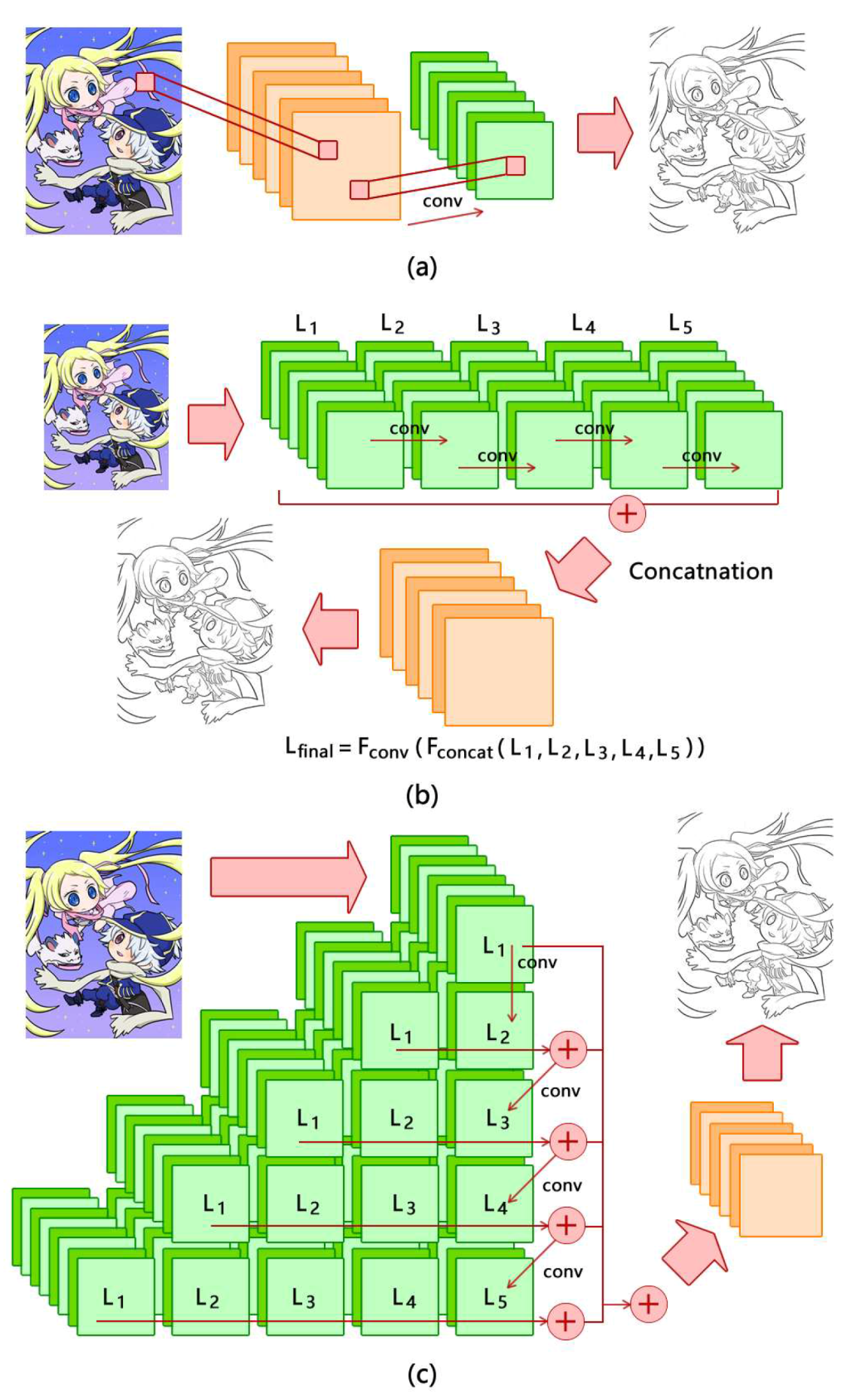 Applsci 10 00041 g004