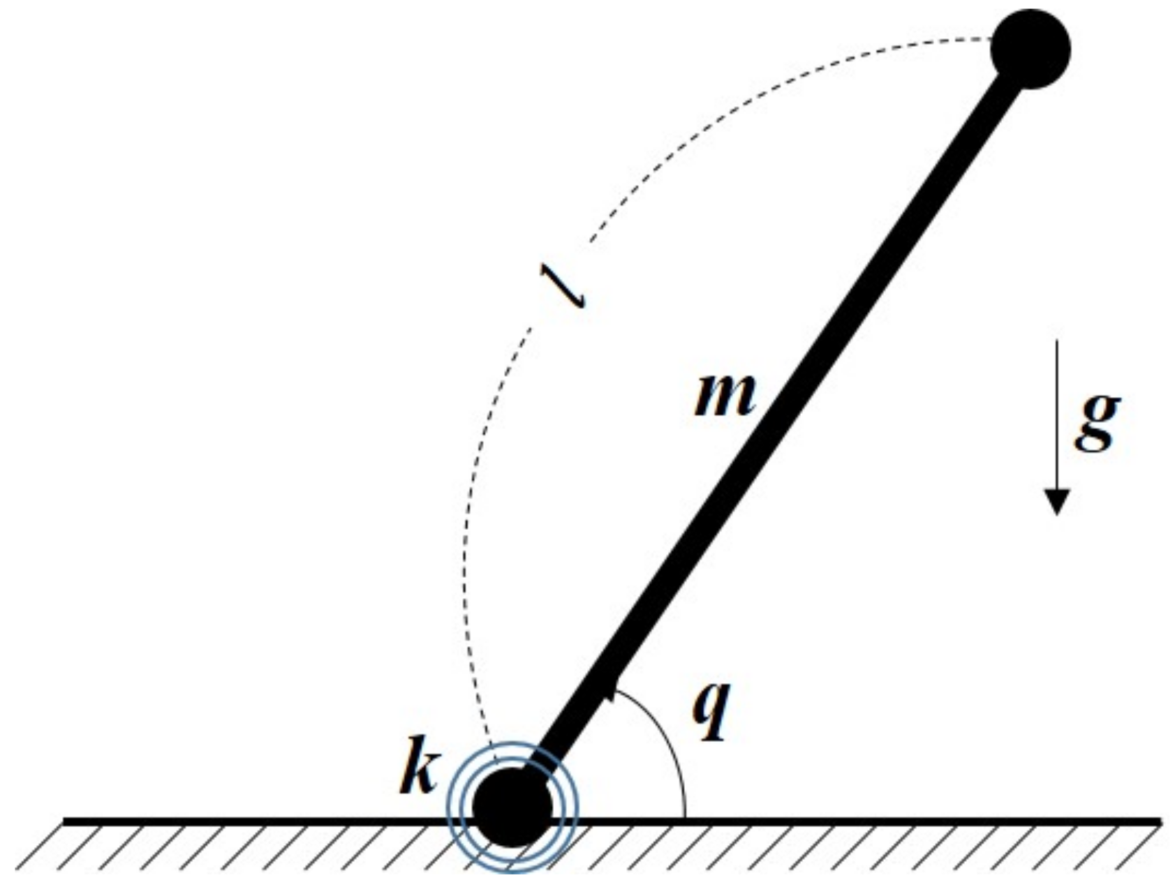 Applsci 10 00044 g001