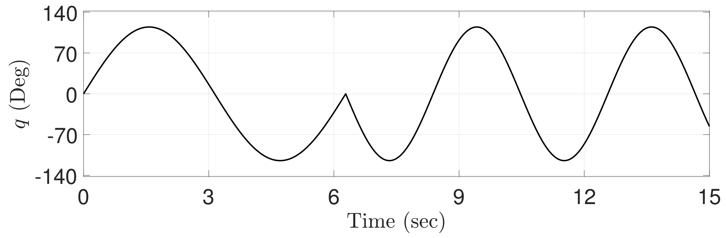 Applsci 10 00044 g002