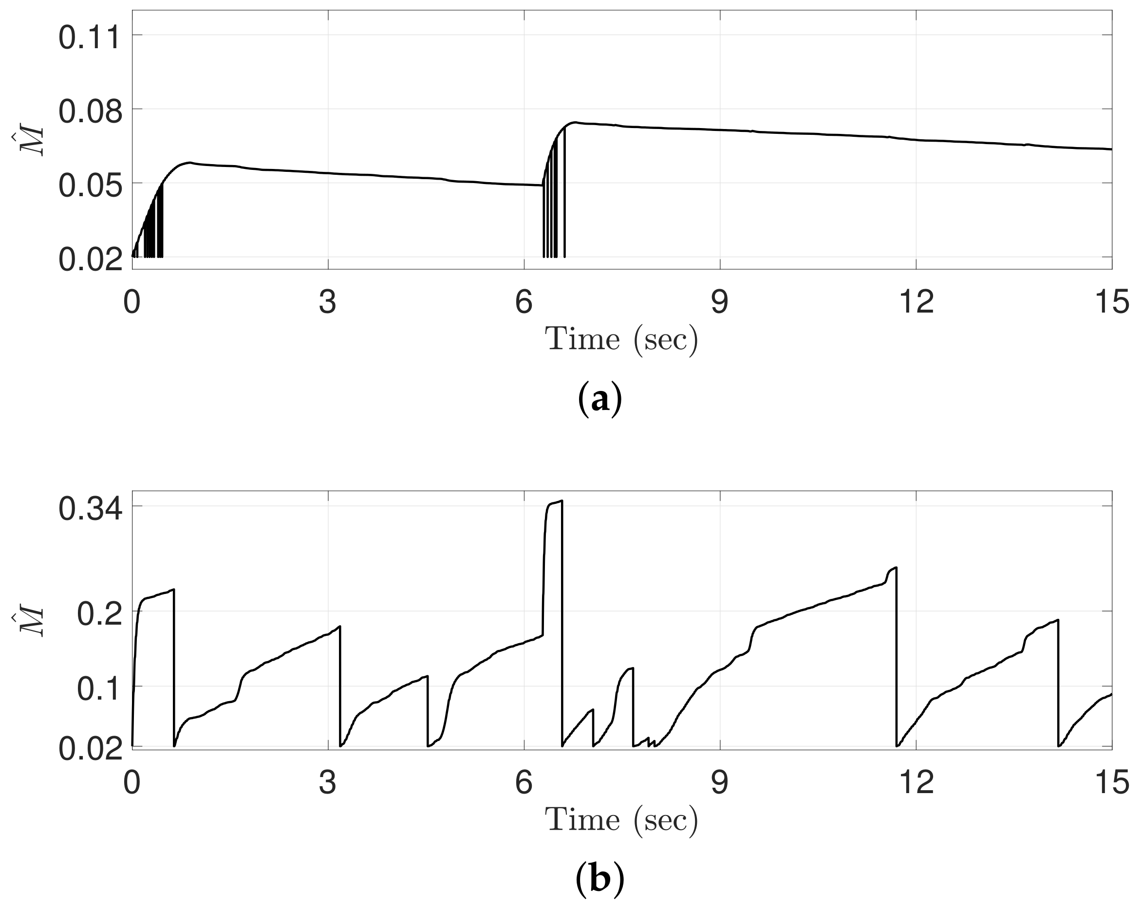Applsci 10 00044 g004