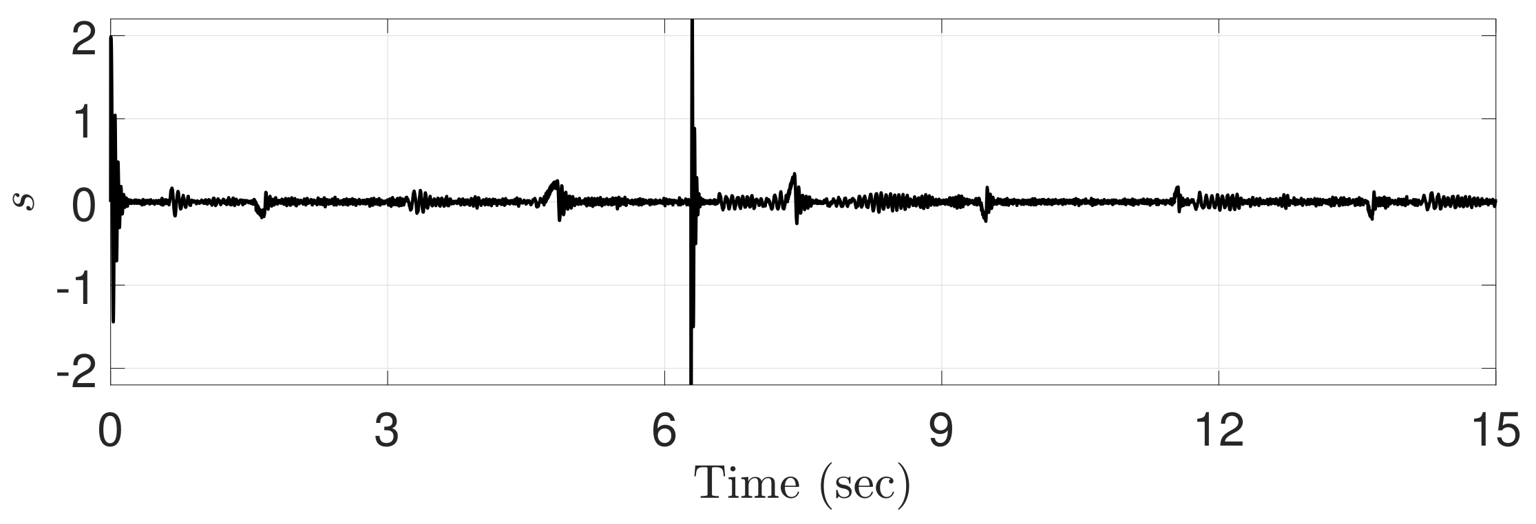 Applsci 10 00044 g006