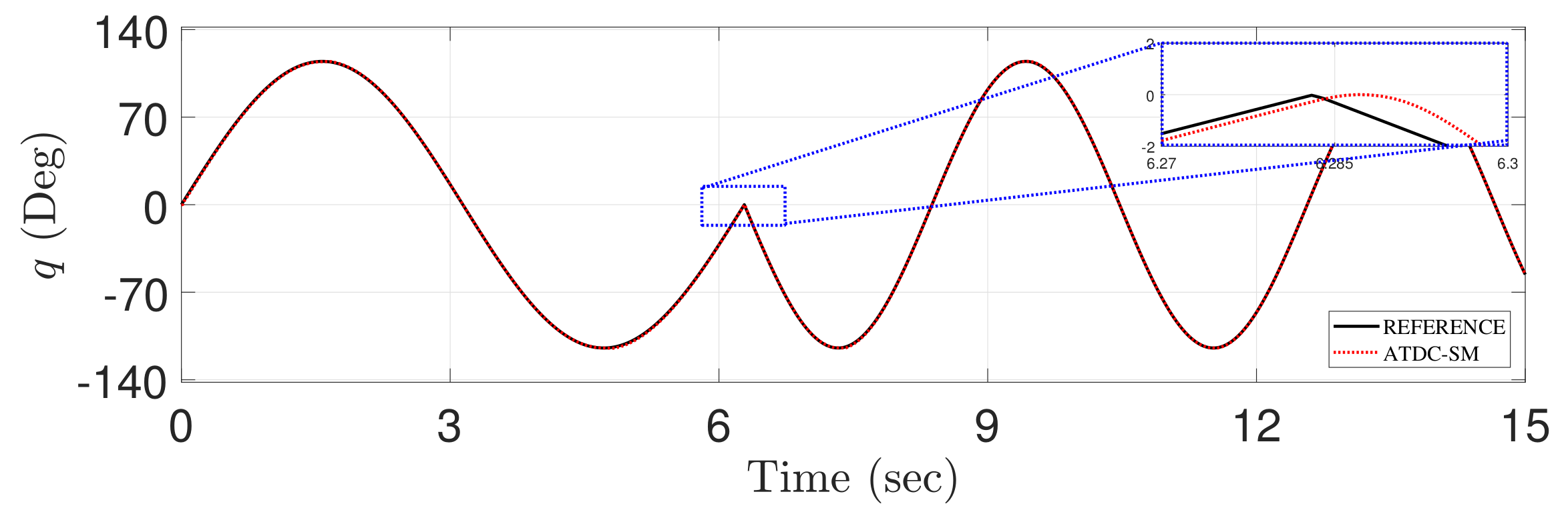 Applsci 10 00044 g008