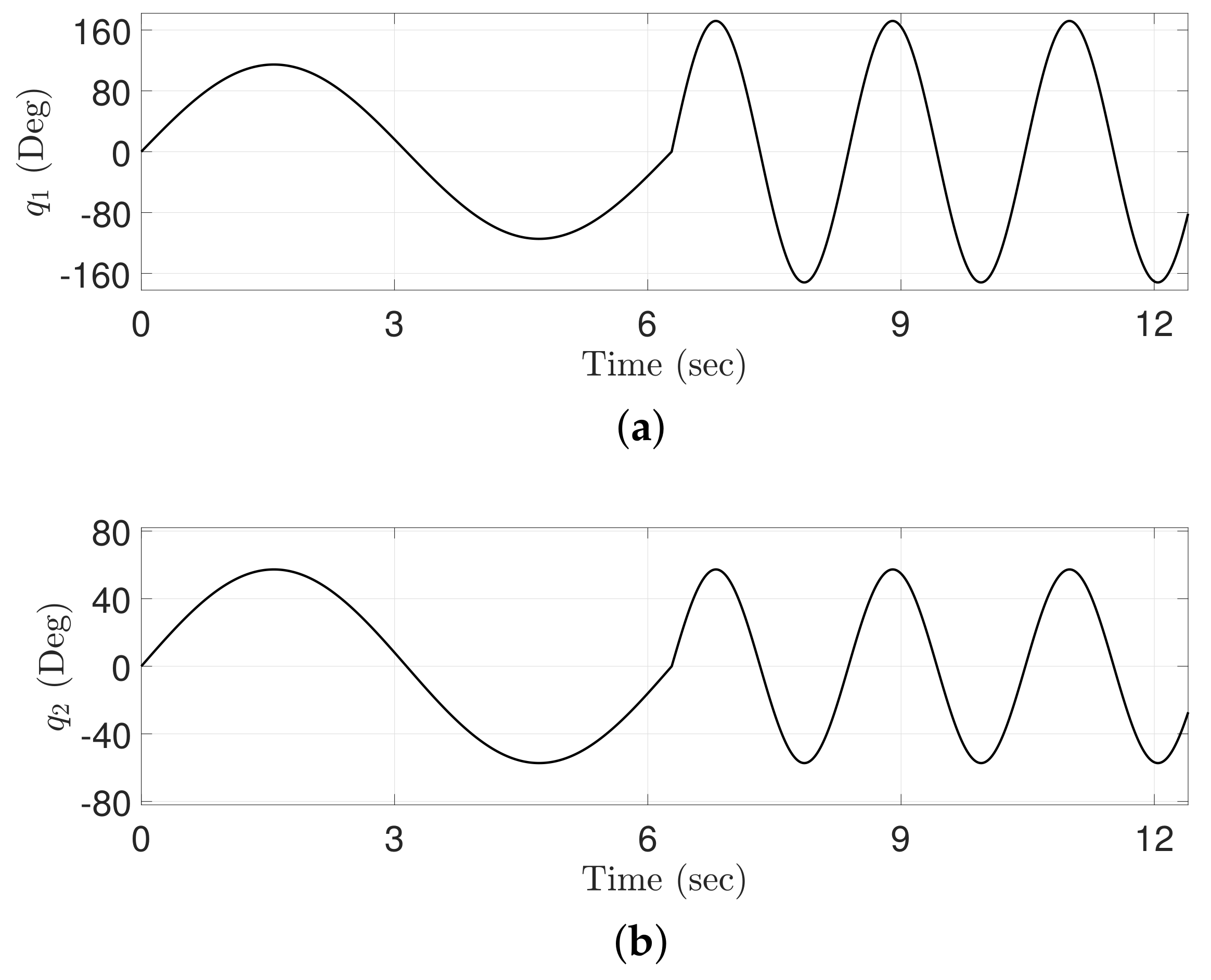 Applsci 10 00044 g009