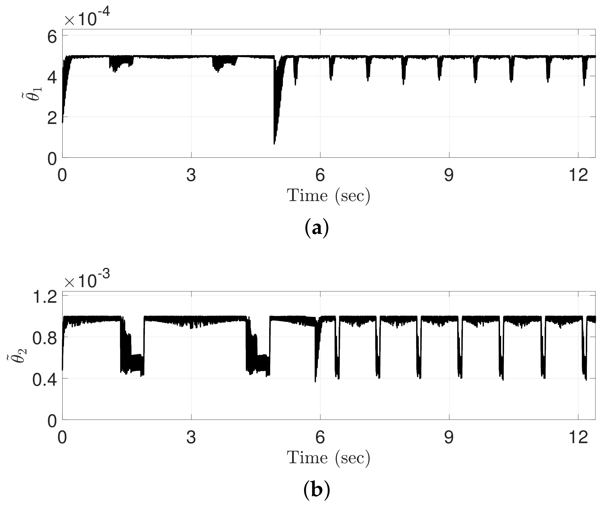 Applsci 10 00044 g010
