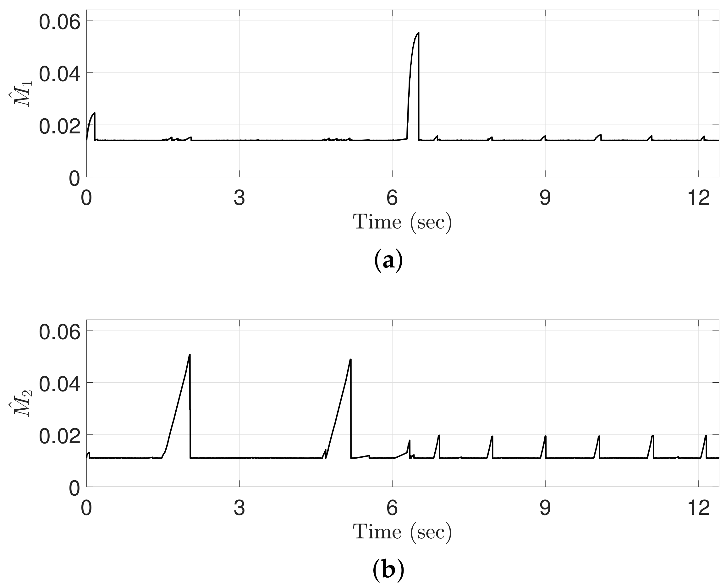Applsci 10 00044 g011