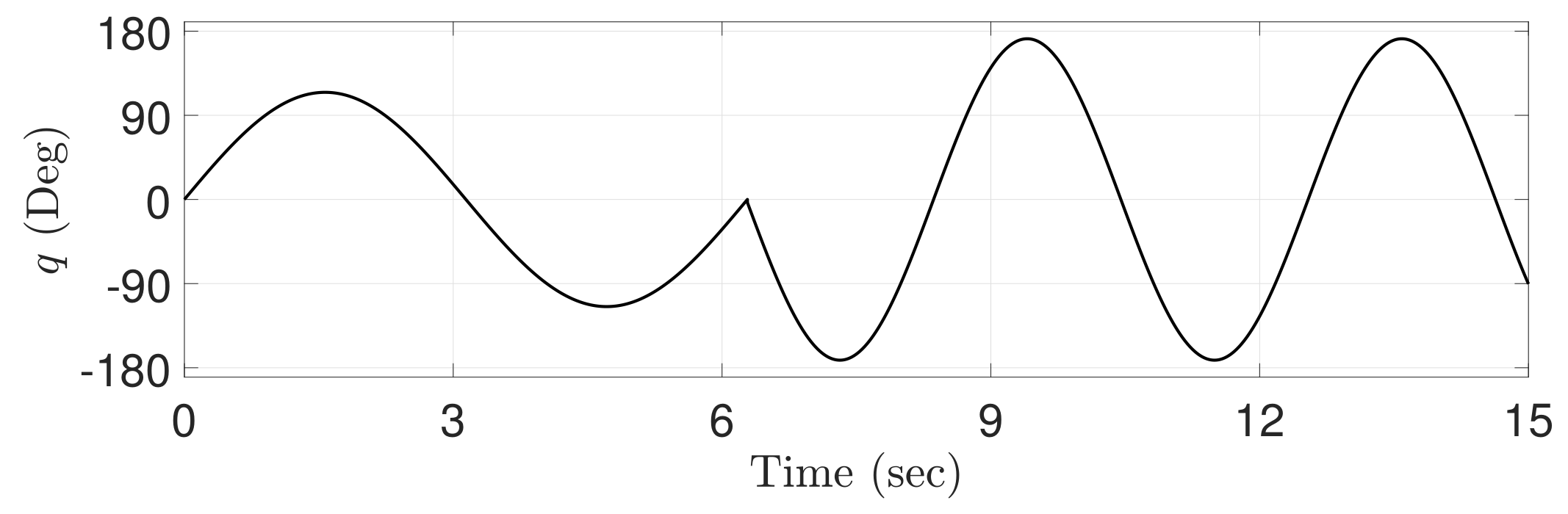 Applsci 10 00044 g013
