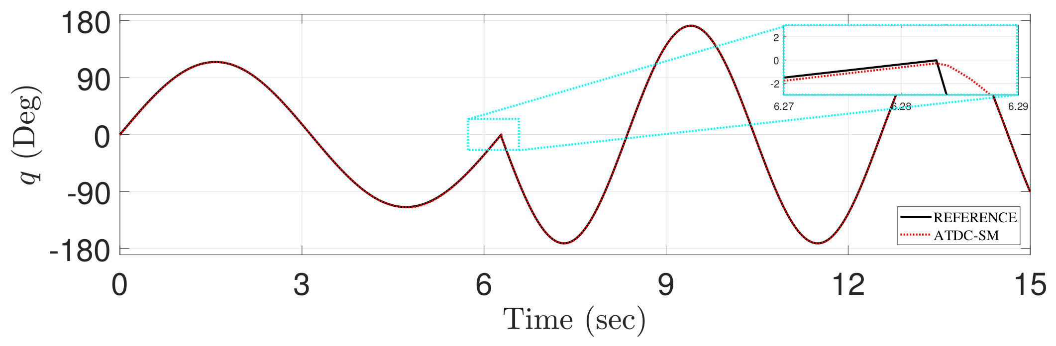 Applsci 10 00044 g015