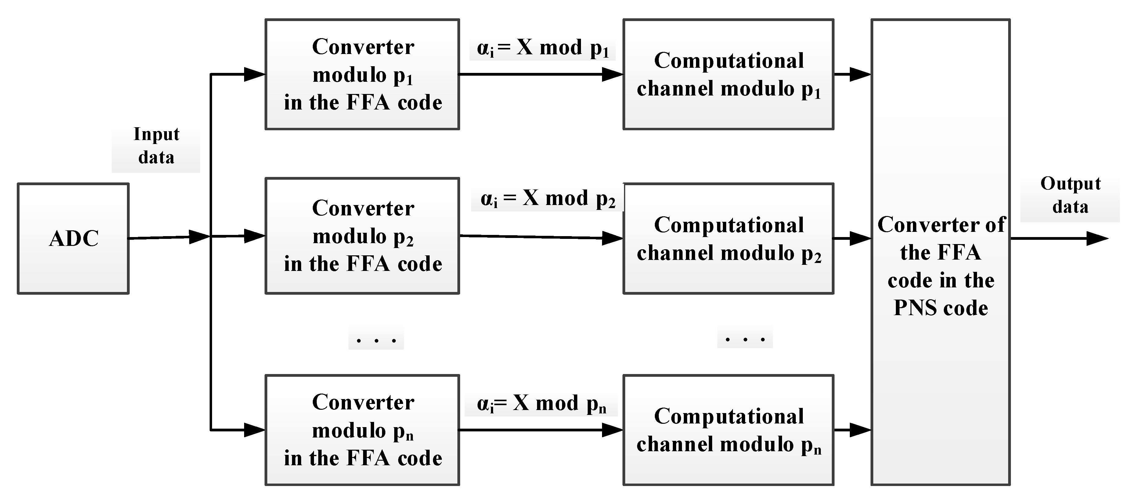 Applsci 10 00045 g001 Applsci 10 00045 g001