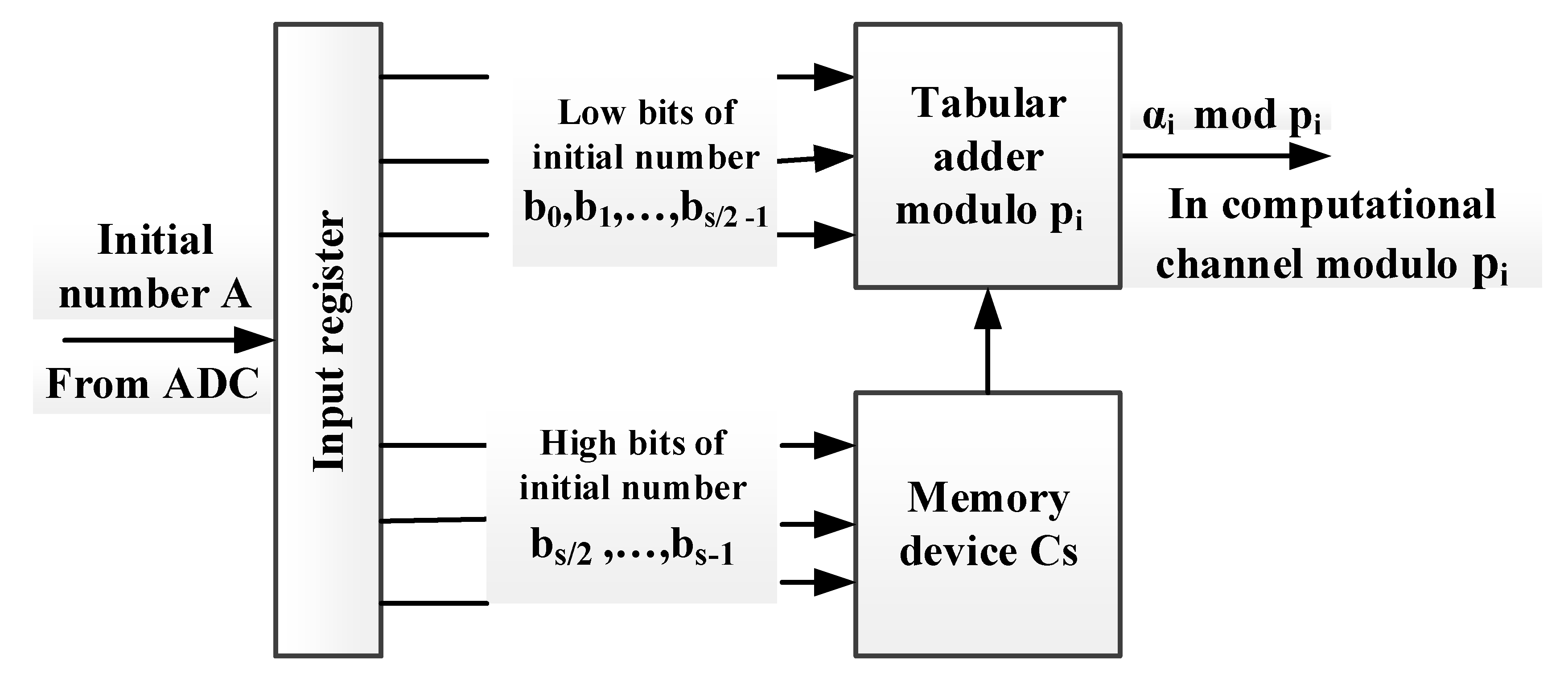 Applsci 10 00045 g002 Applsci 10 00045 g002