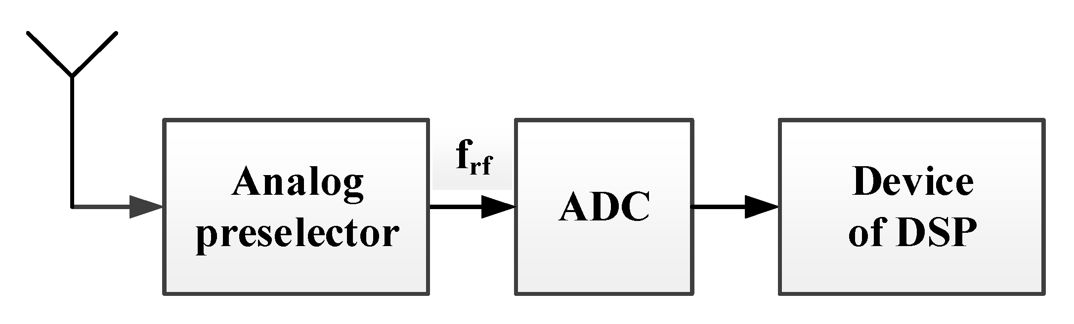 Applsci 10 00045 g003 Applsci 10 00045 g003