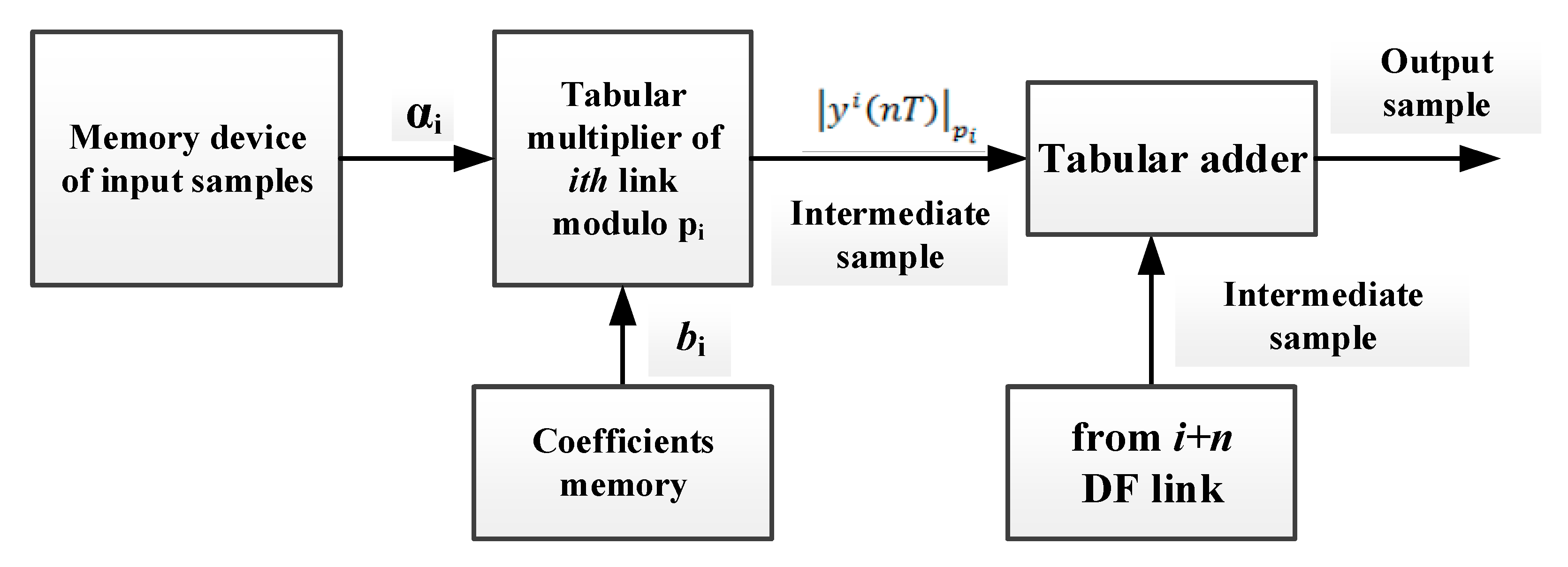 Applsci 10 00045 g005 Applsci 10 00045 g005