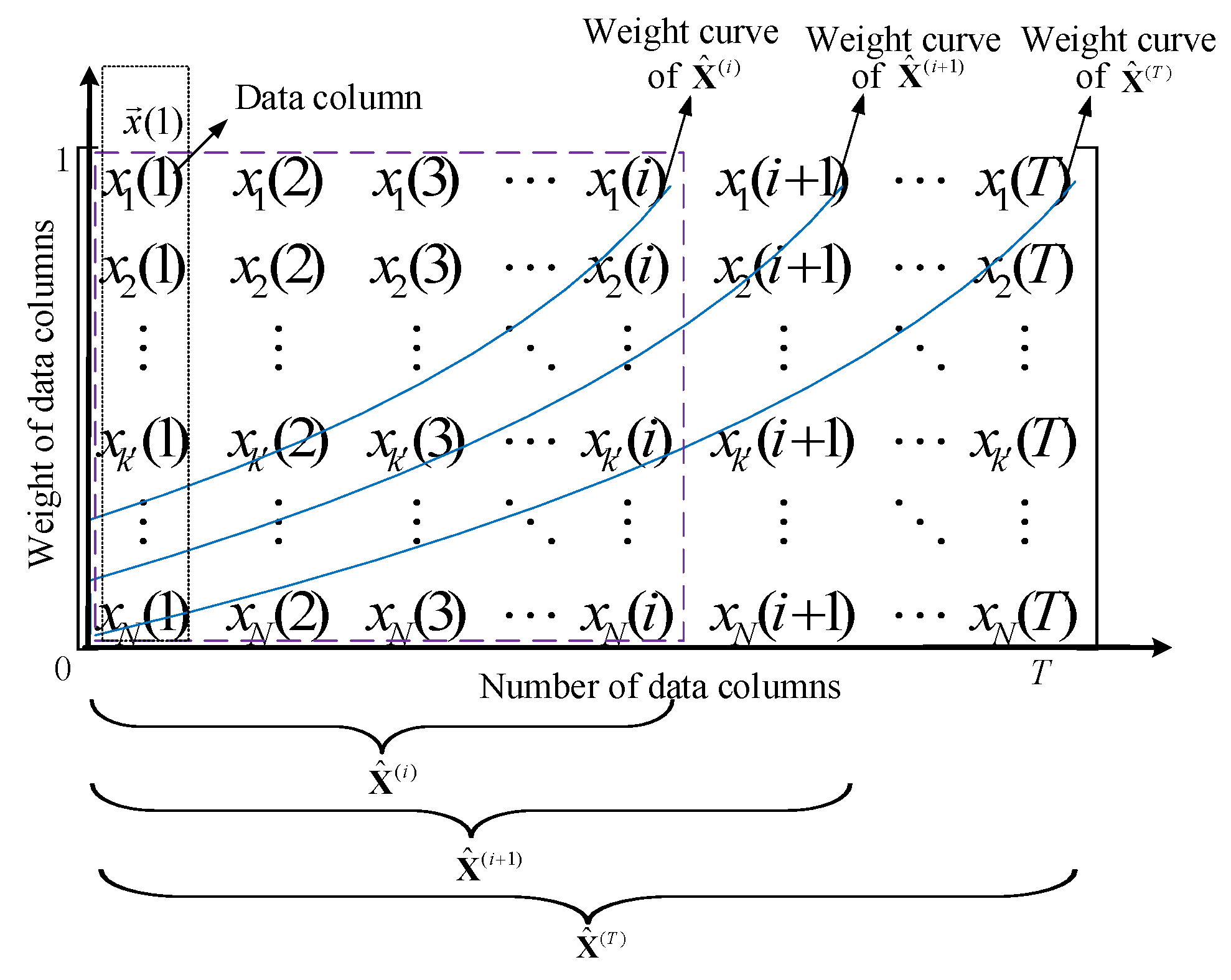 Applsci 10 00048 g002 Applsci 10 00048 g002