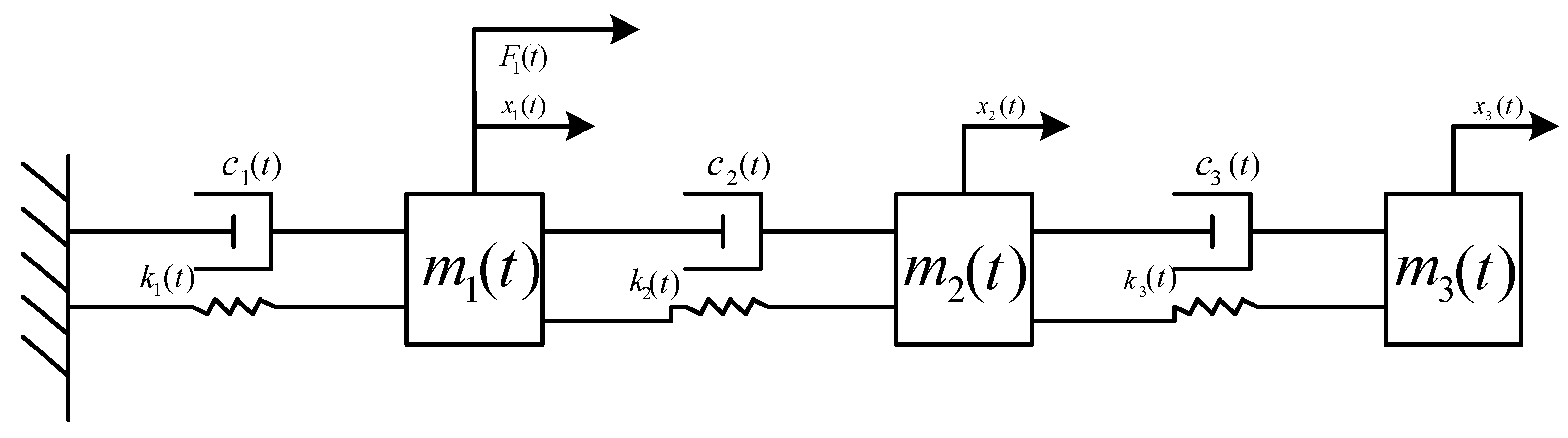 Applsci 10 00048 g006 Applsci 10 00048 g006