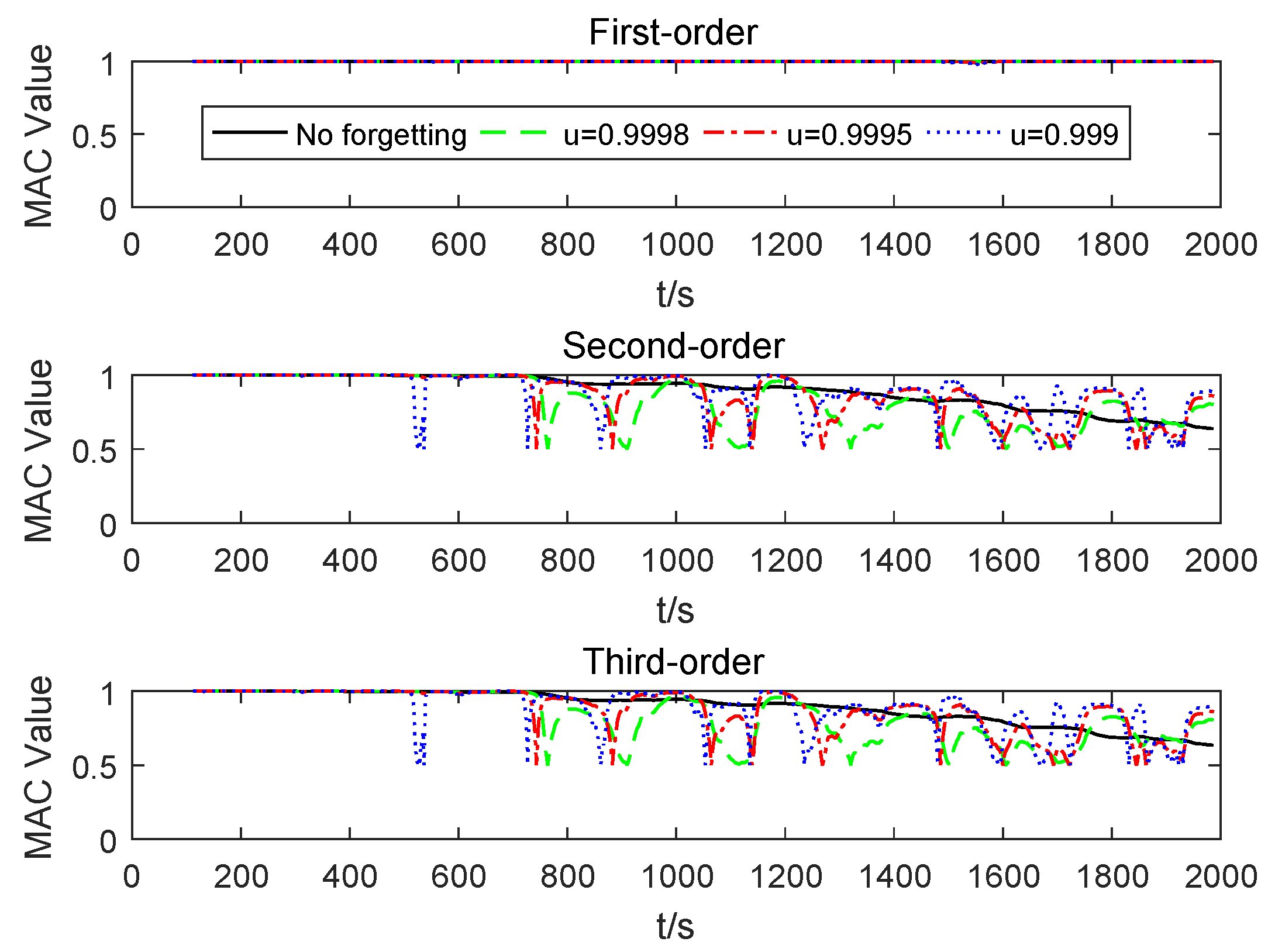 Applsci 10 00048 g007 Applsci 10 00048 g007