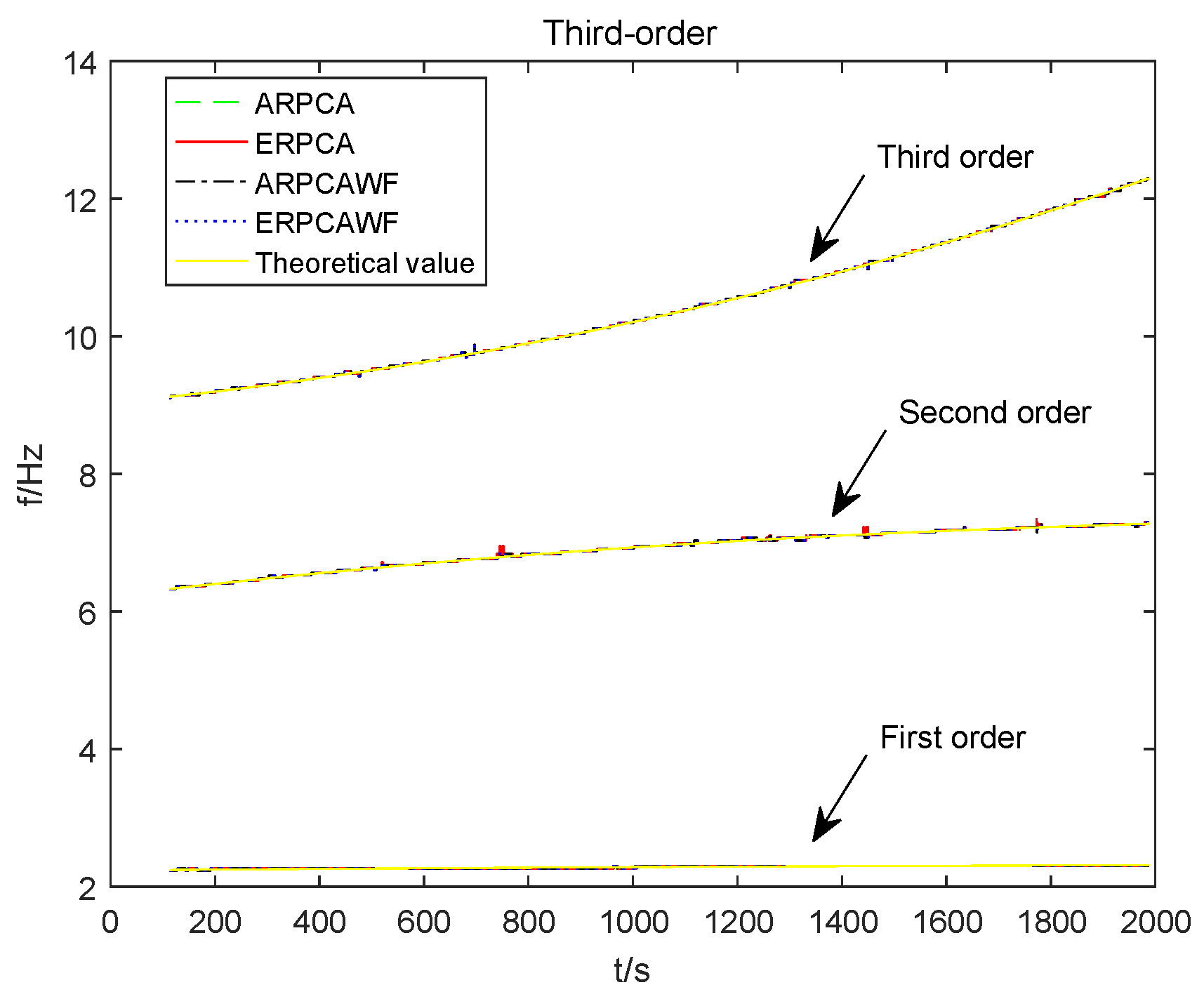 Applsci 10 00048 g008 Applsci 10 00048 g008