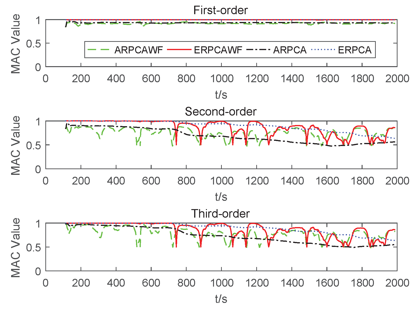 Applsci 10 00048 g010 Applsci 10 00048 g010