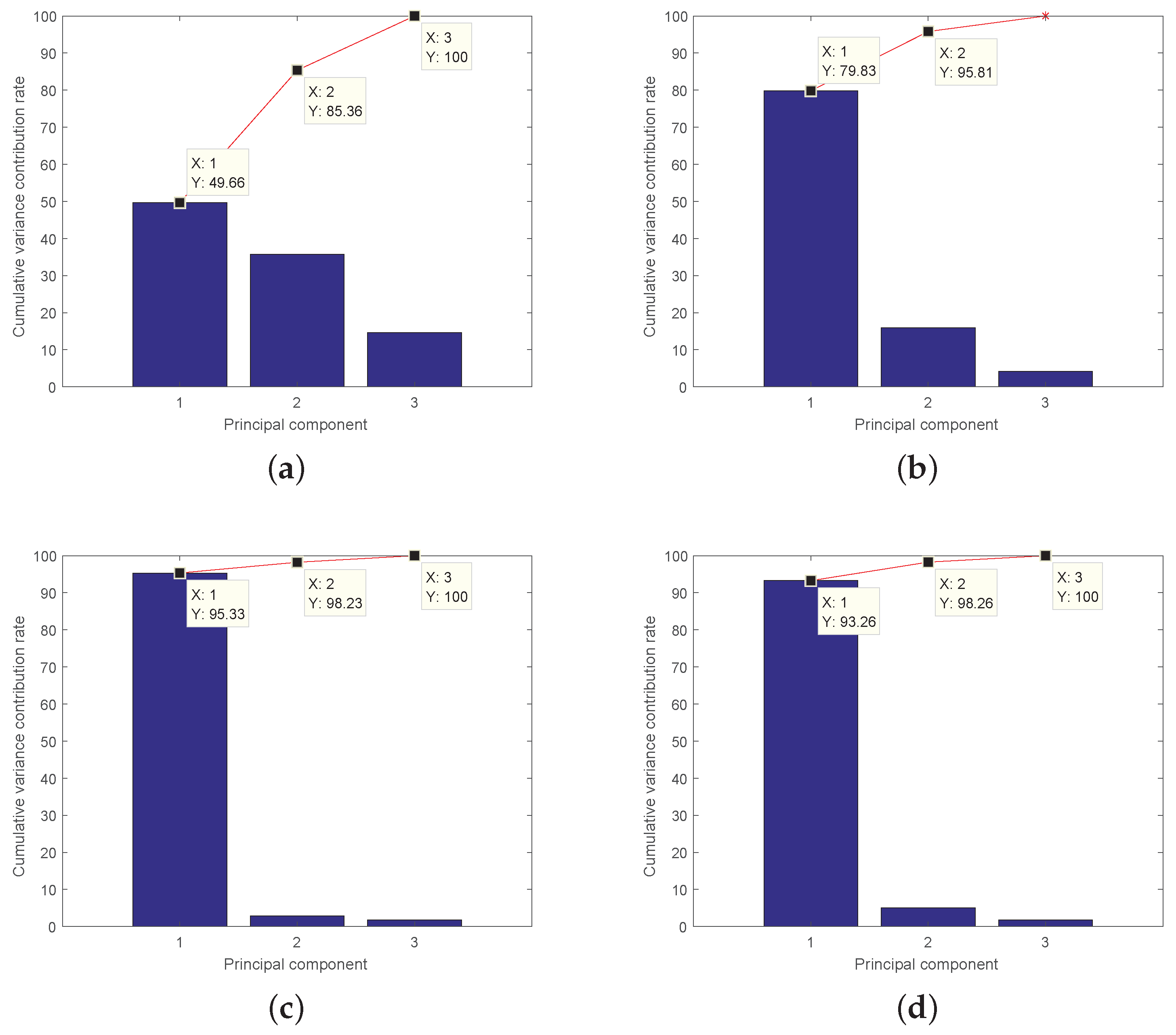 Applsci 10 00048 g011 Applsci 10 00048 g011