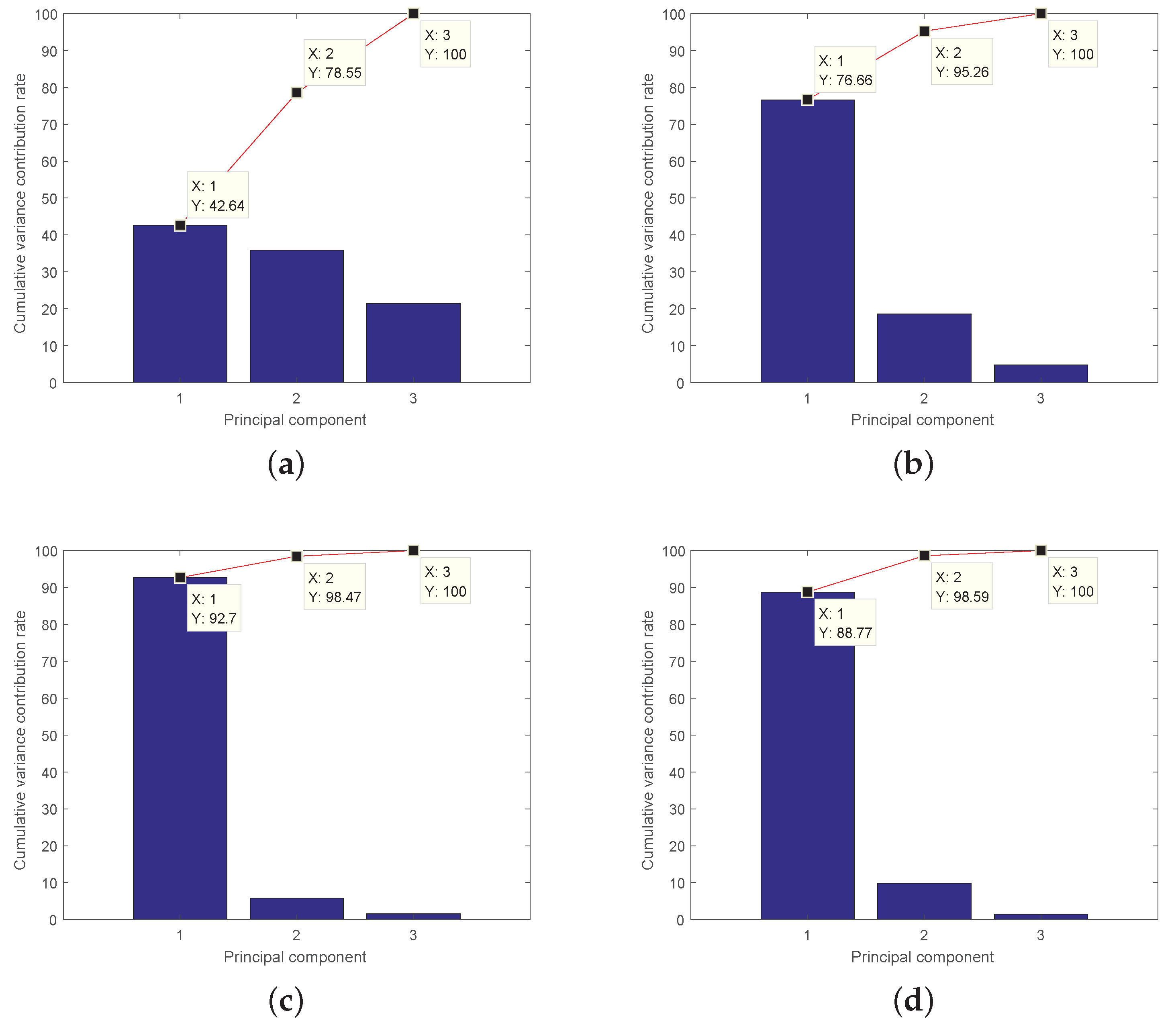 Applsci 10 00048 g012 Applsci 10 00048 g012