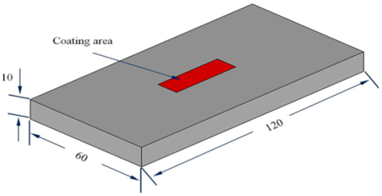 Applsci 10 00049 g001
