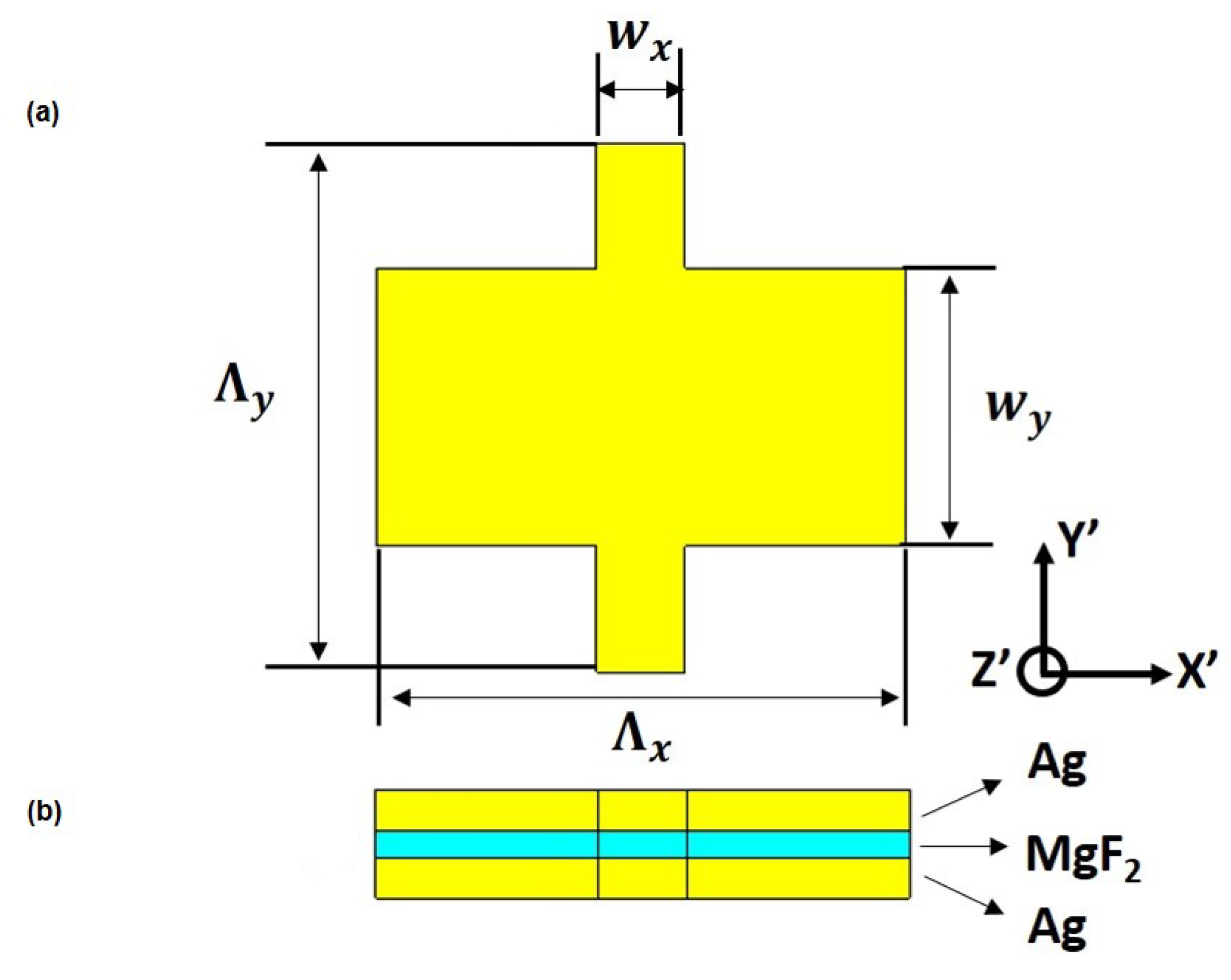 Applsci 10 00053 g001 Applsci 10 00053 g001