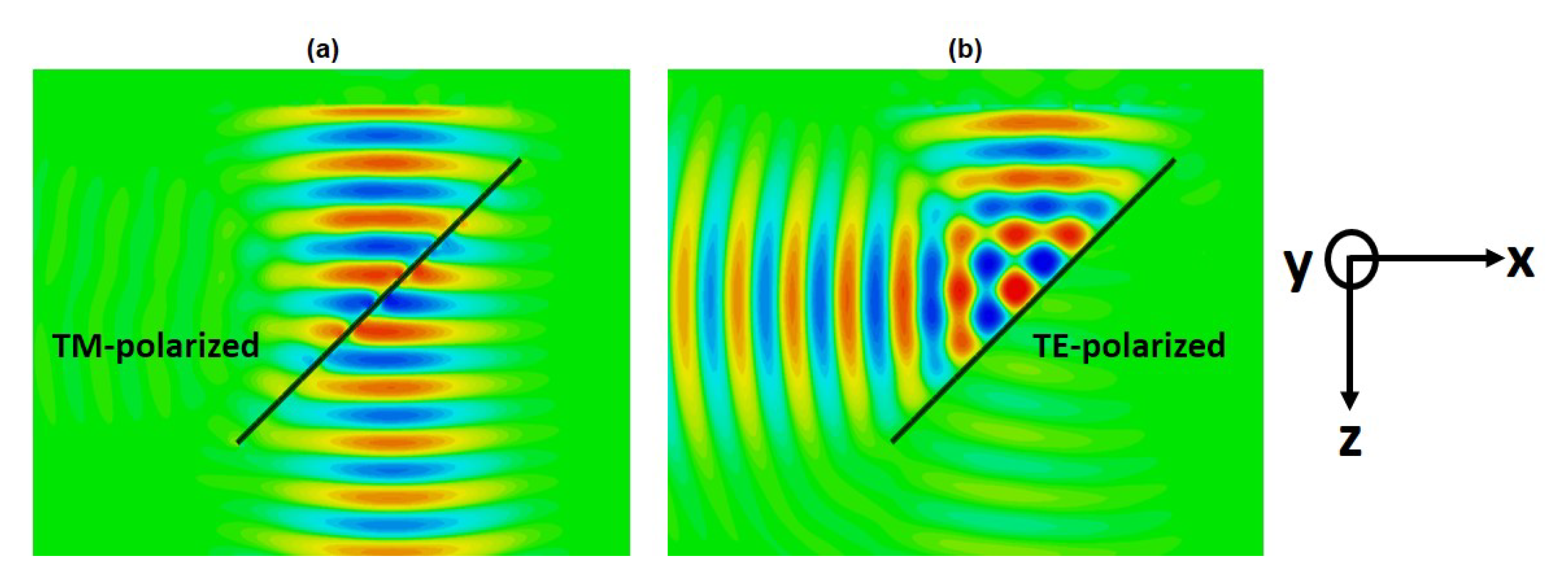 Applsci 10 00053 g002 Applsci 10 00053 g002