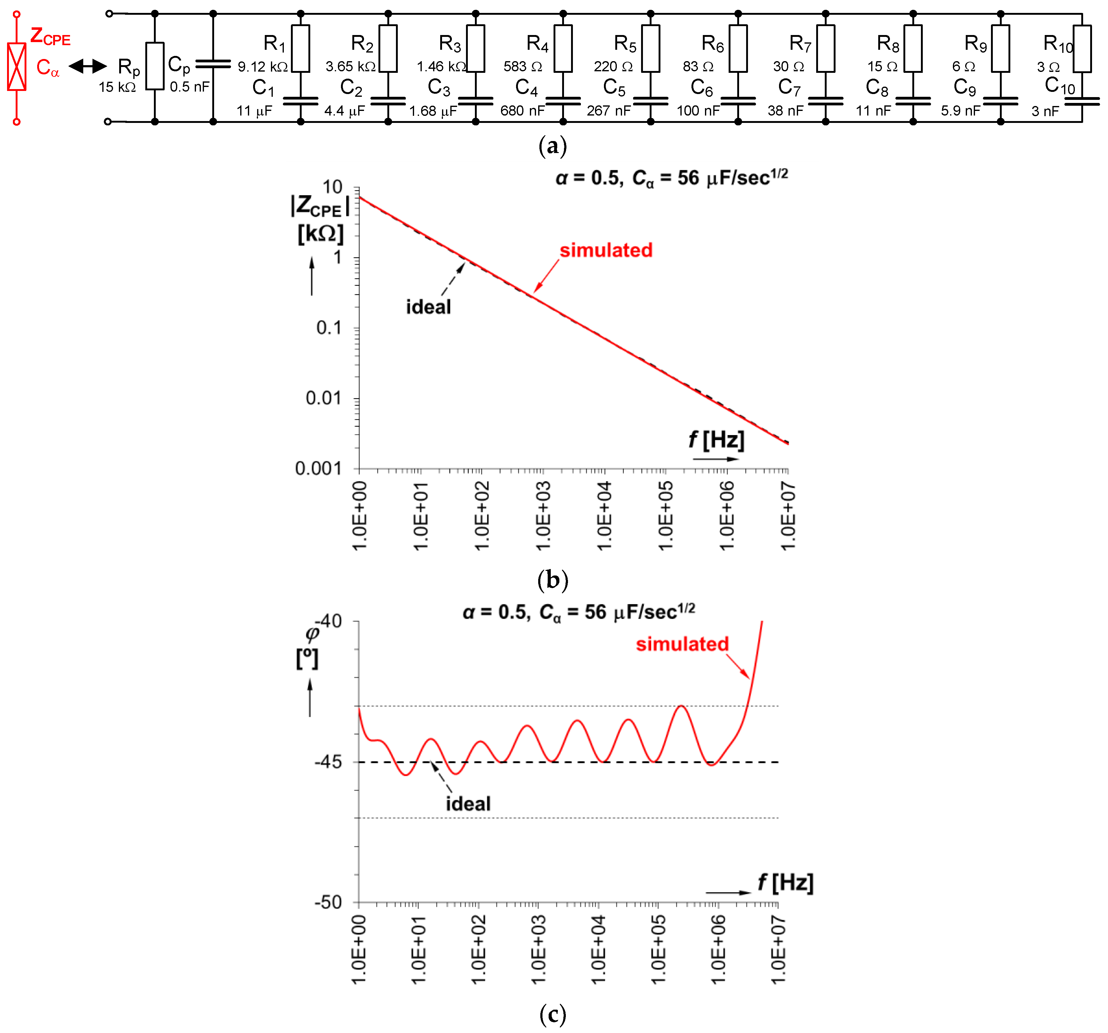 Applsci 10 00054 g002 Applsci 10 00054 g002