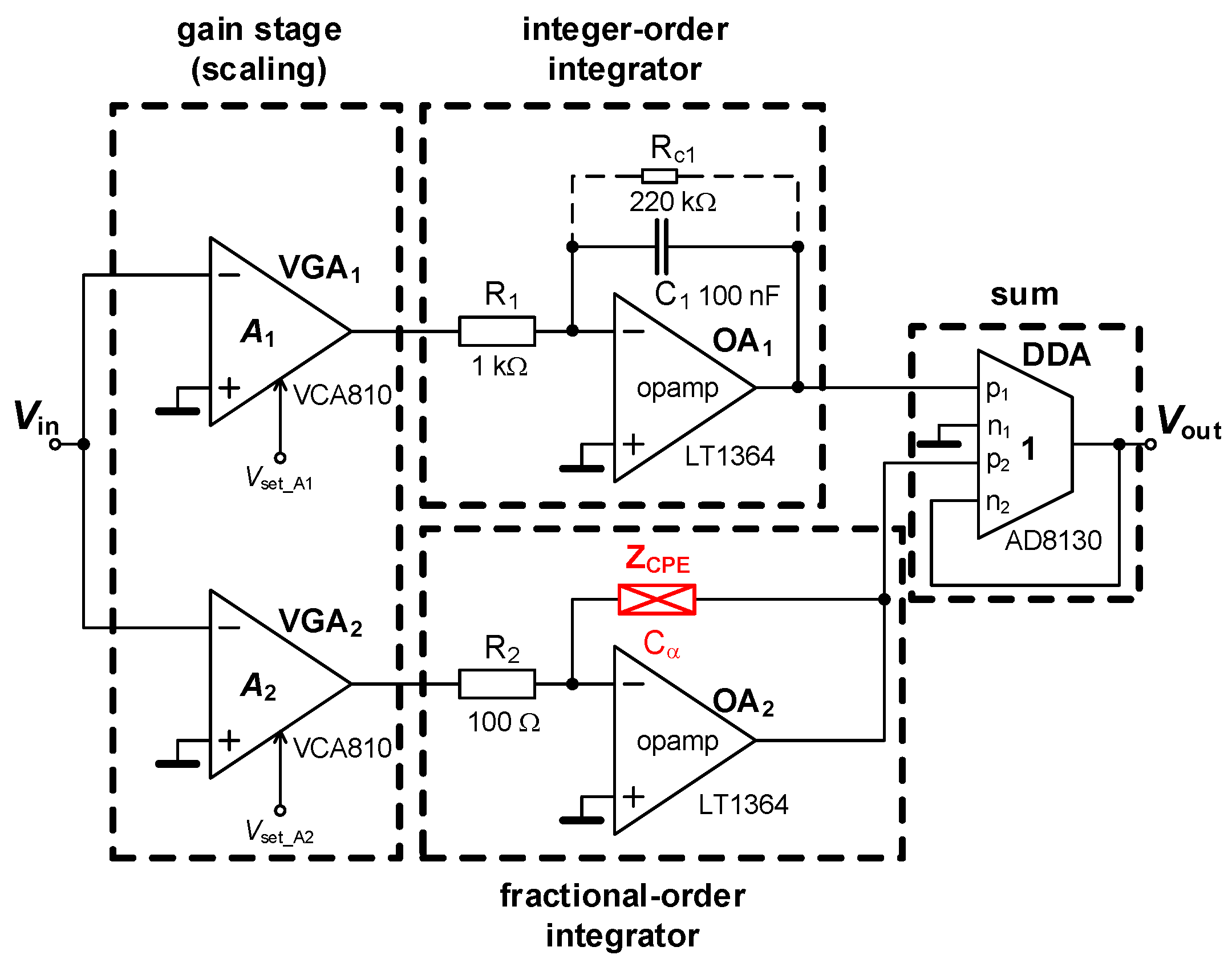 Applsci 10 00054 g003 Applsci 10 00054 g003