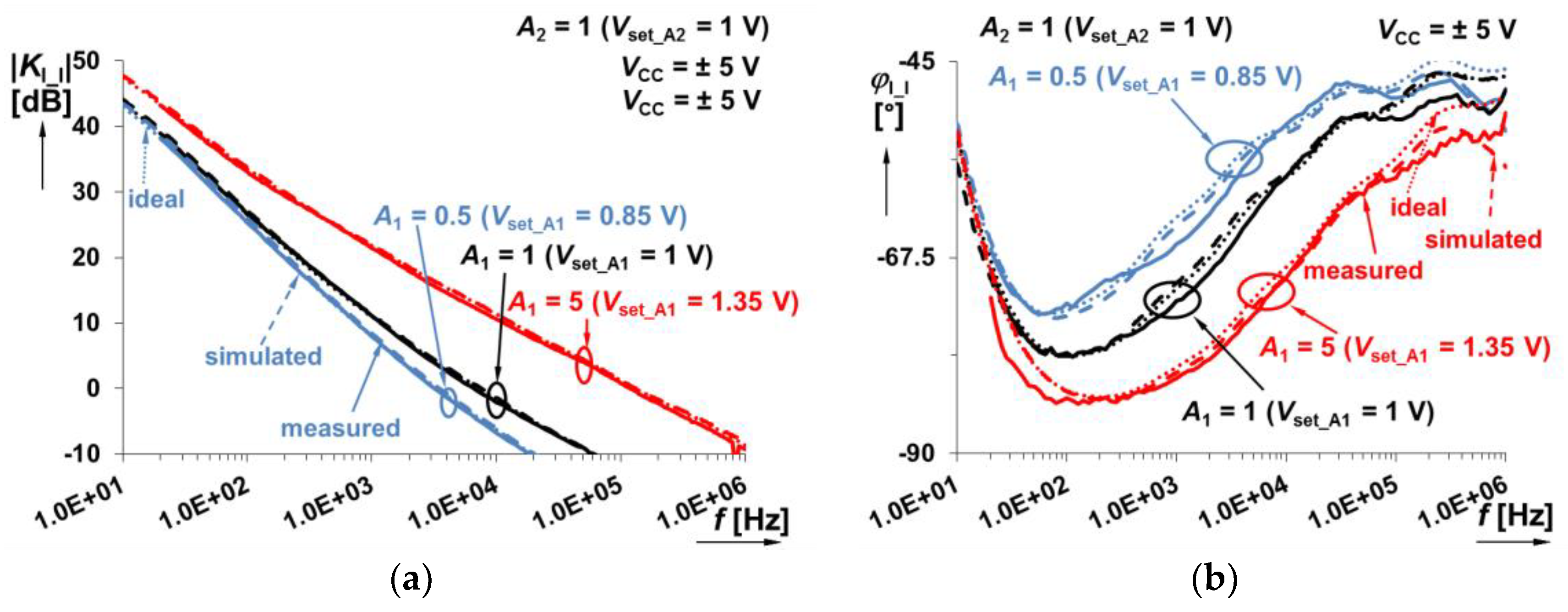 Applsci 10 00054 g015 Applsci 10 00054 g015