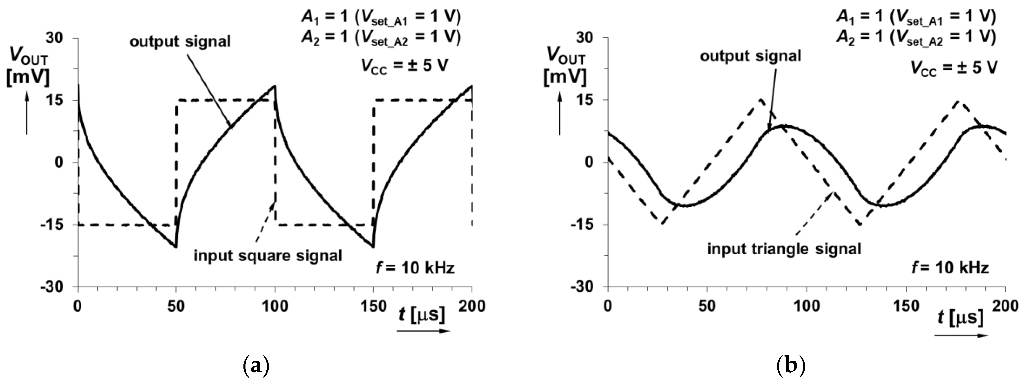 Applsci 10 00054 g017 Applsci 10 00054 g017