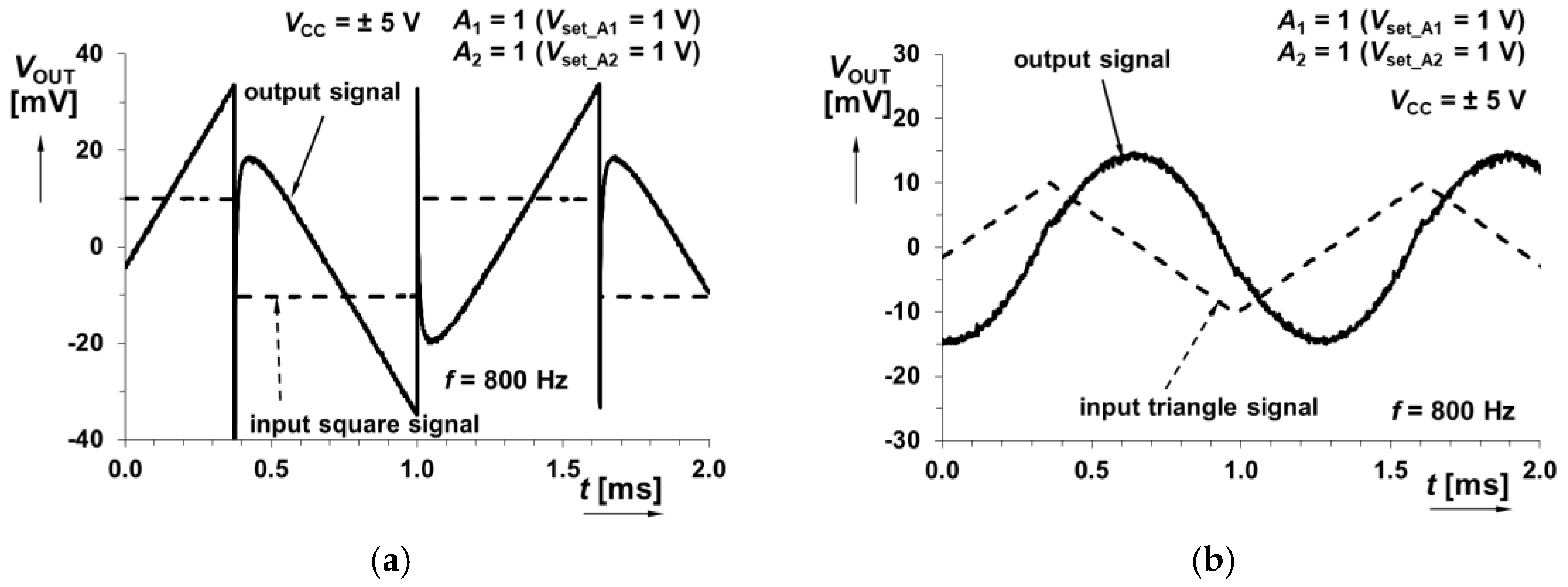 Applsci 10 00054 g023 Applsci 10 00054 g023