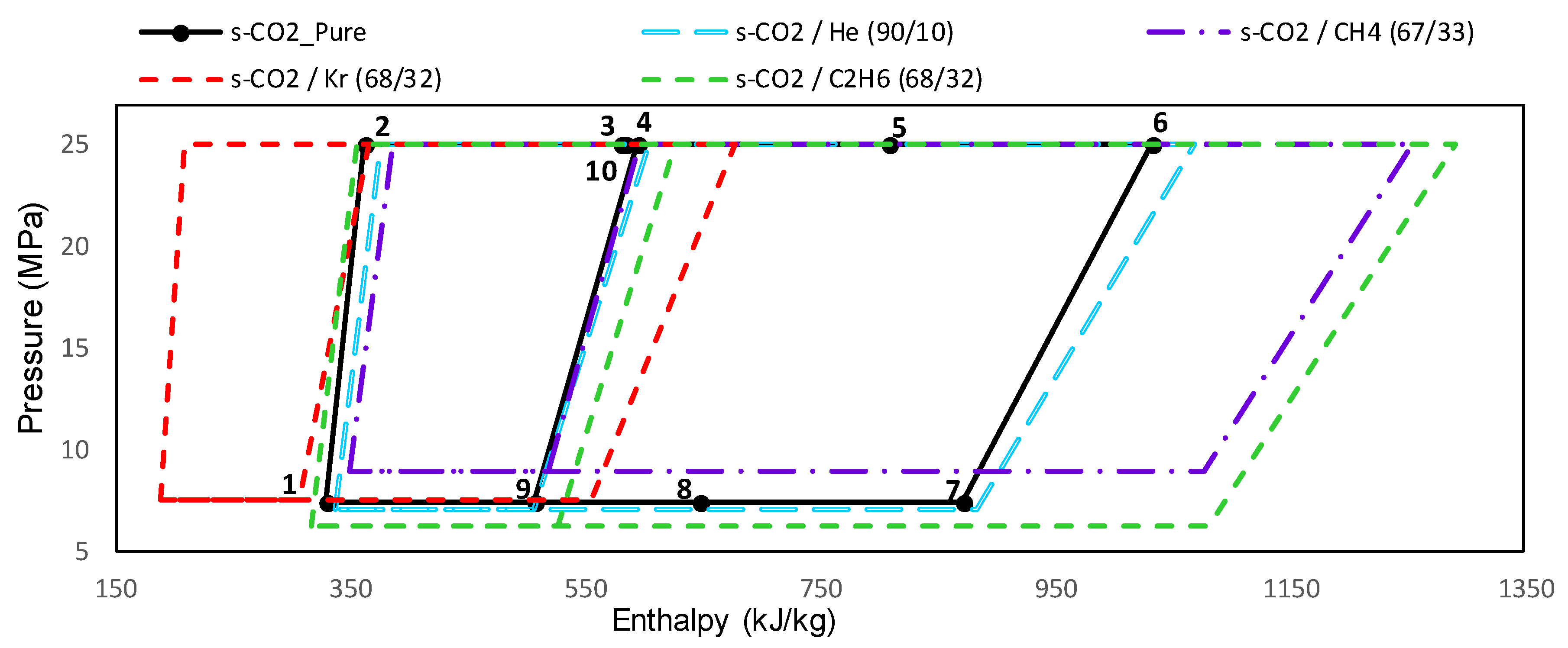 Applsci 10 00055 g004 Applsci 10 00055 g004