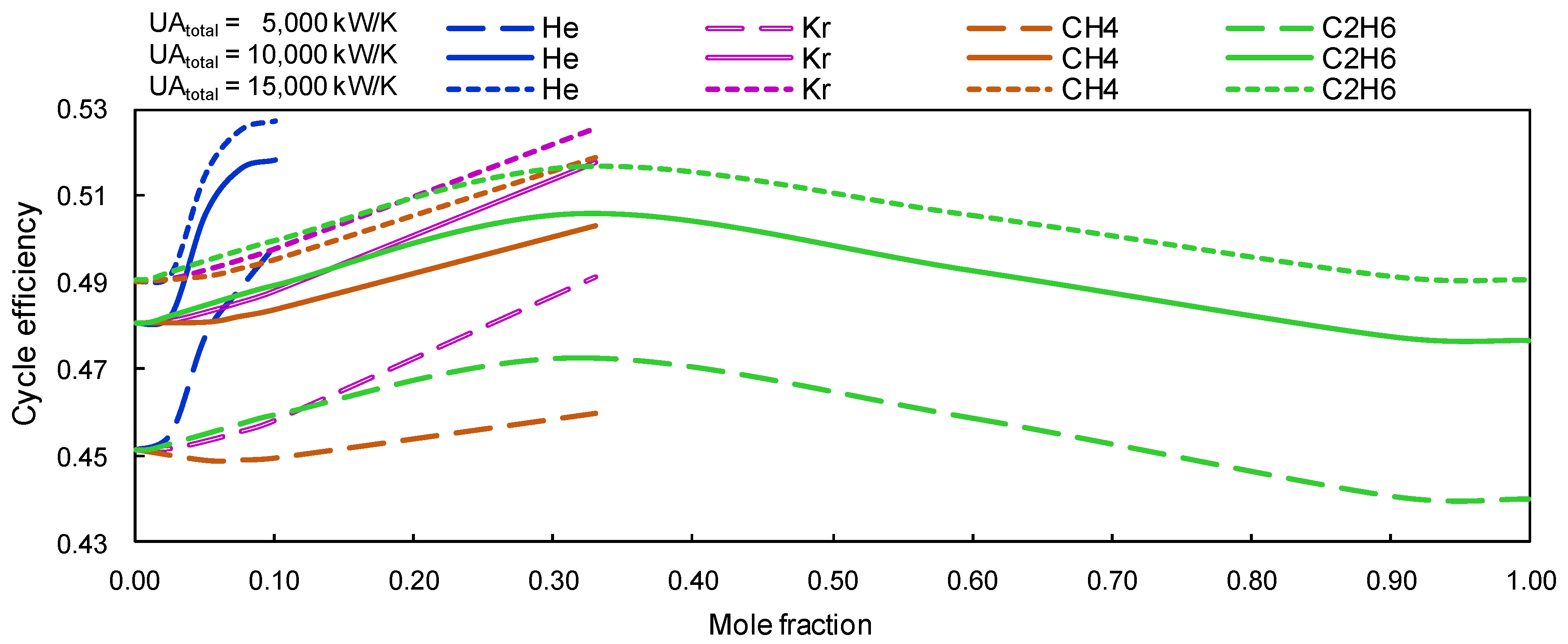 Applsci 10 00055 g005 Applsci 10 00055 g005
