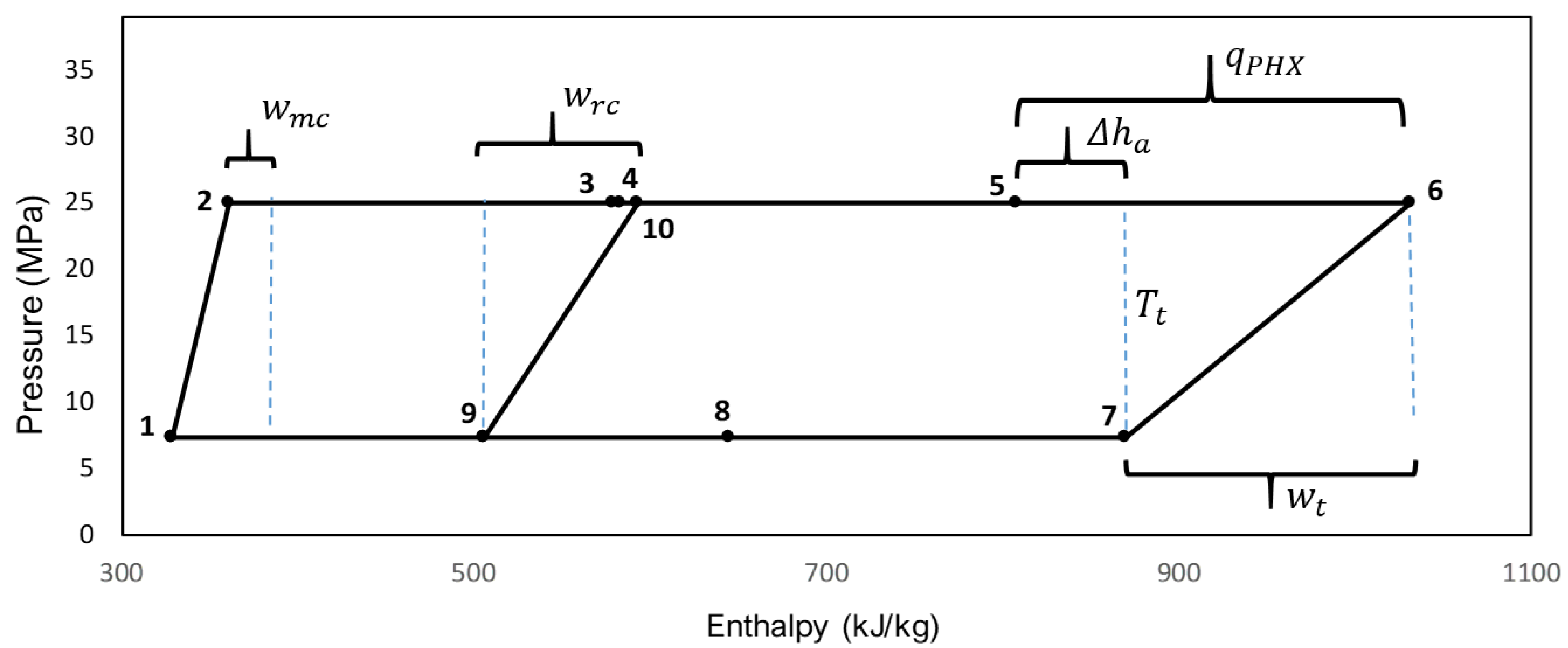 Applsci 10 00055 g006 Applsci 10 00055 g006